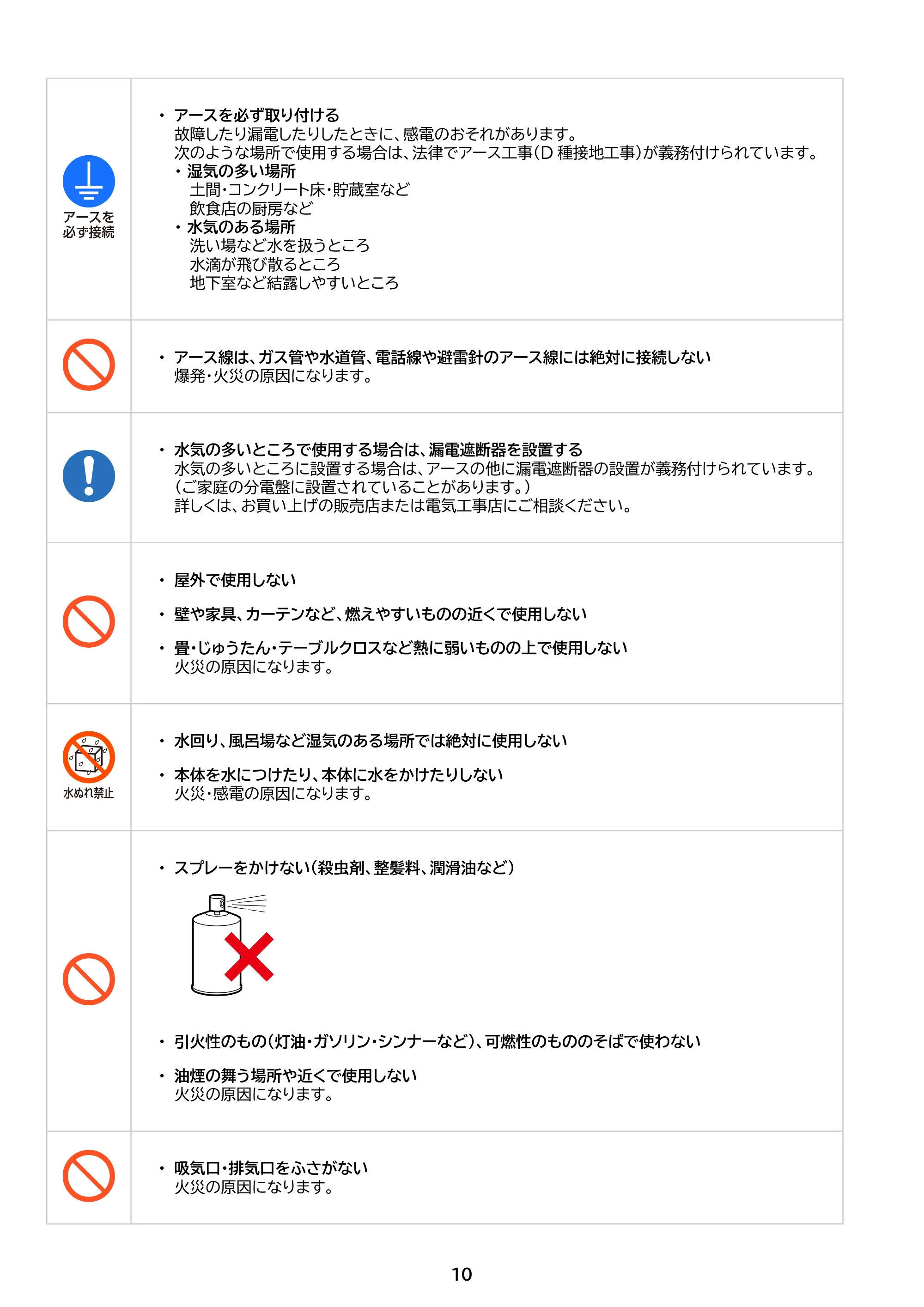 アイリスオーヤマ PMO-F1602 取扱説明書 — 原本ページ — 10ページ