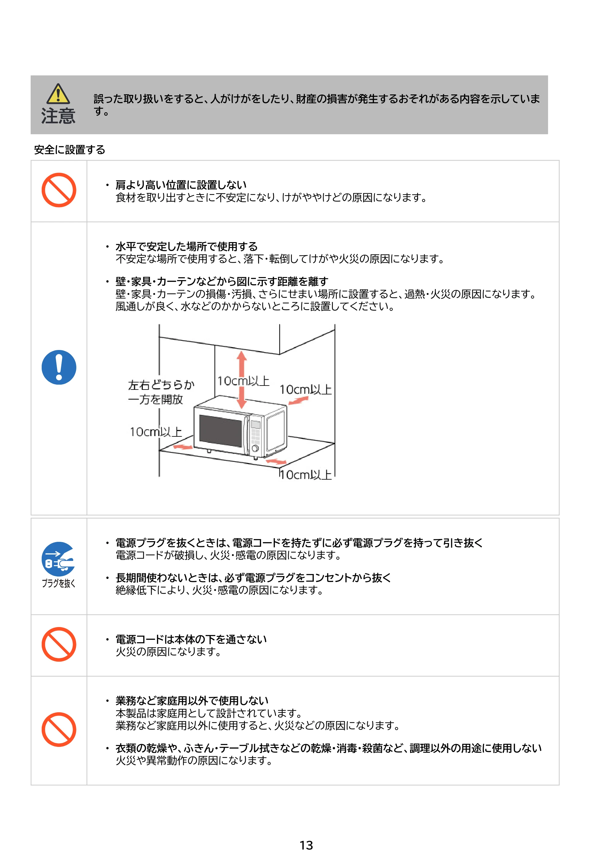 アイリスオーヤマ PMO-F1602 取扱説明書 — 原本ページ — 13ページ