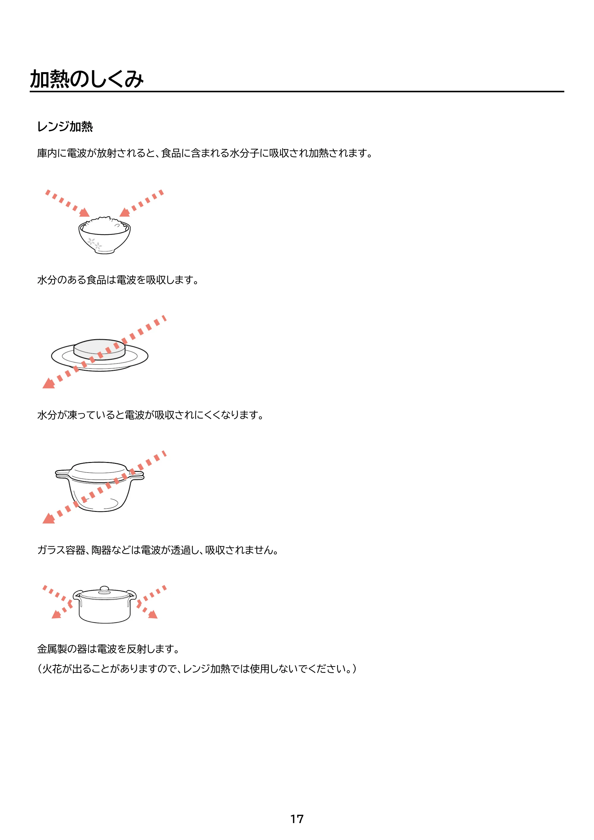 アイリスオーヤマ PMO-F1602 取扱説明書 — 原本ページ — 17ページ