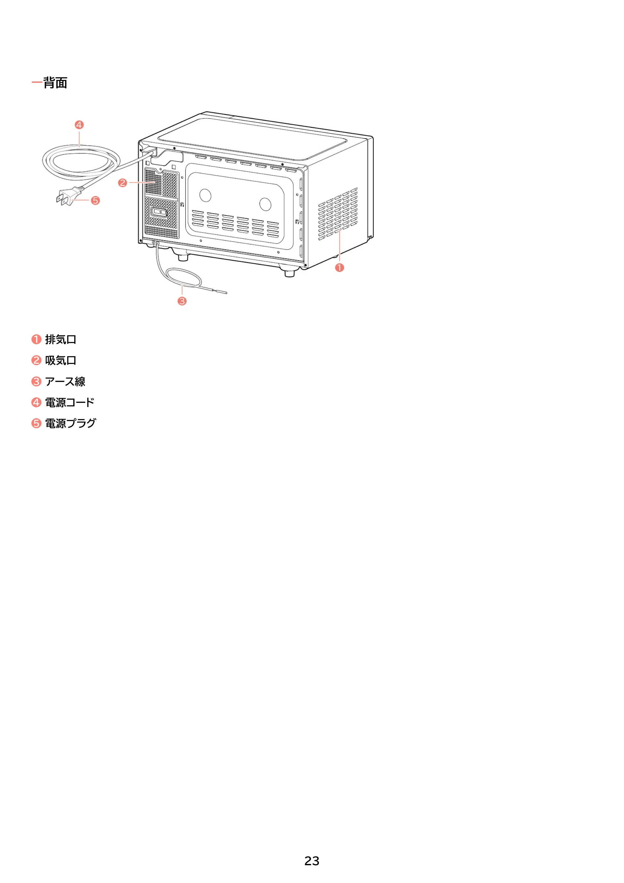 アイリスオーヤマ PMO-F1602 取扱説明書 — 原本ページ — 23ページ