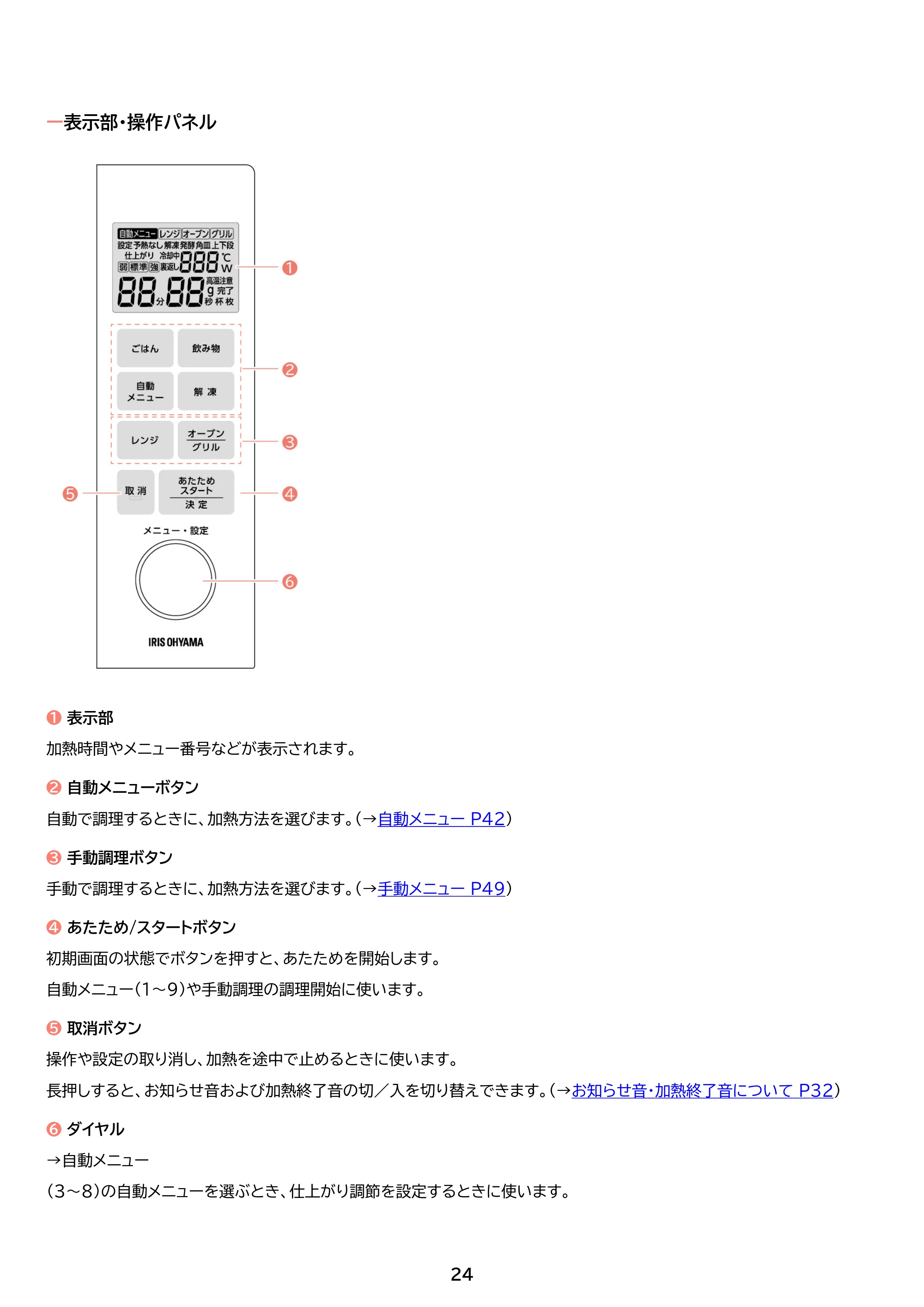 アイリスオーヤマ PMO-F1602 取扱説明書 — 原本ページ — 24ページ