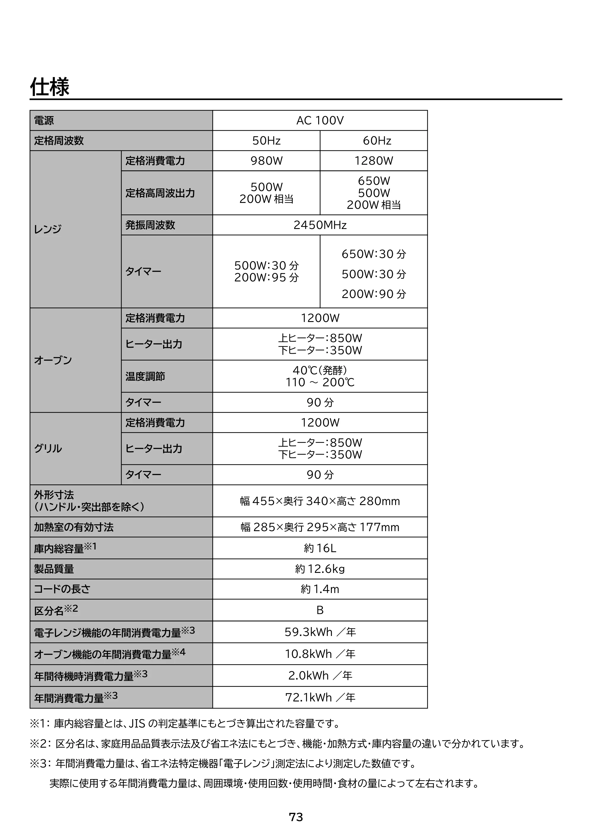 アイリスオーヤマ PMO-F1602 取扱説明書 — 原本ページ — 73ページ