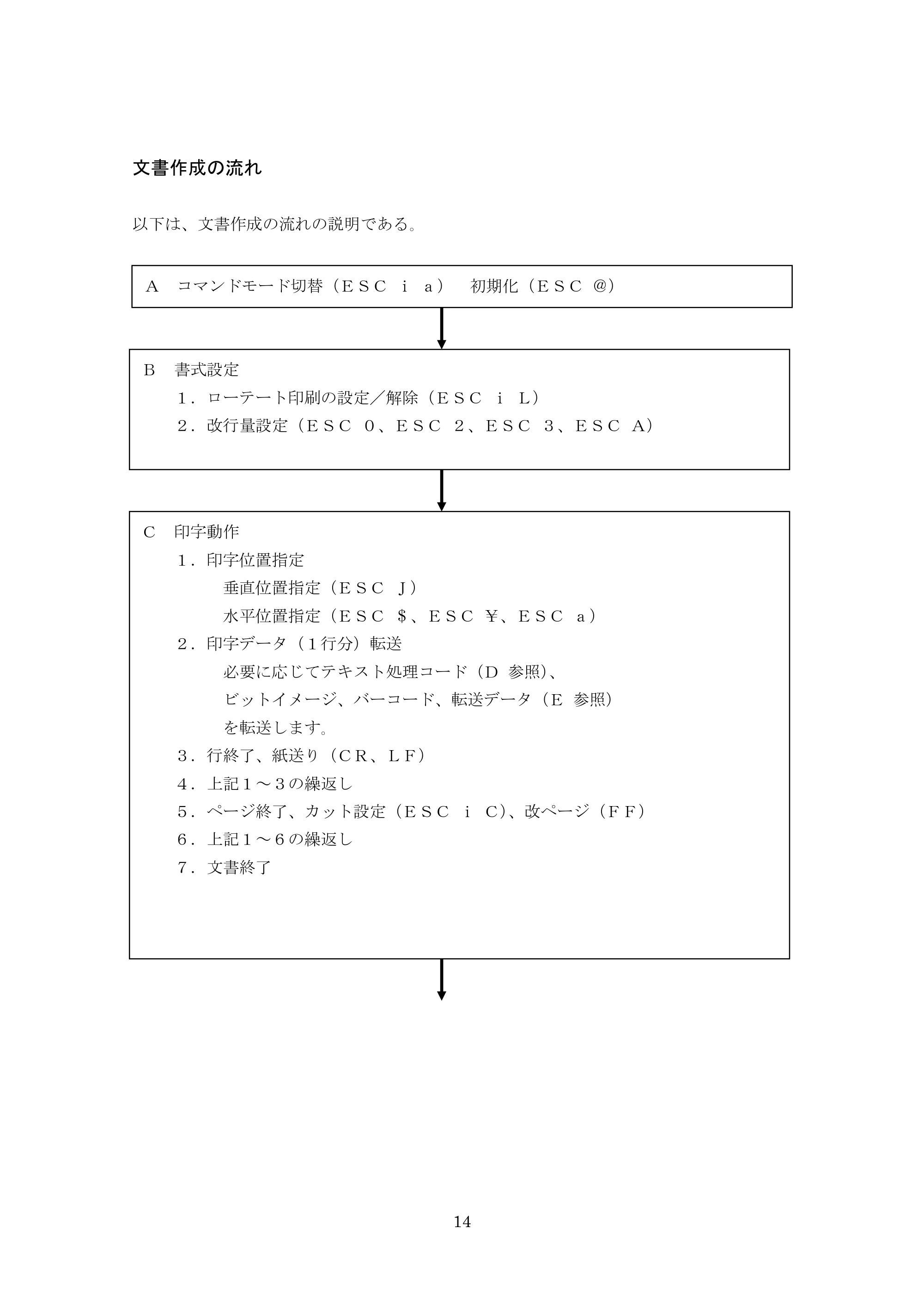 ブラザー PT-9700PC / PT-9800PCN ESC/Pコマンドリファレンス — 文書作成の流れ — 原本ページ — 14ページ