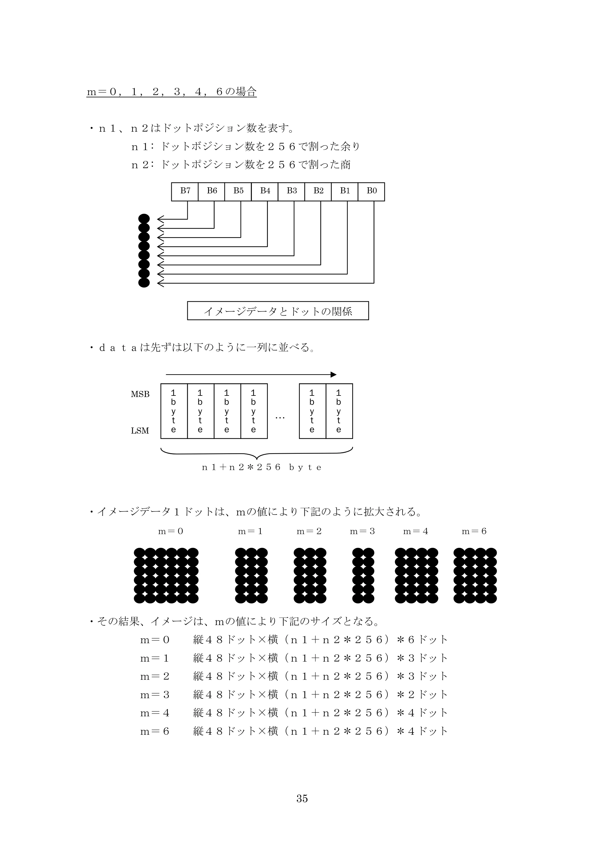 ブラザー PT-9700PC / PT-9800PCN ESC/Pコマンドリファレンス — 原本ページ — 35ページ