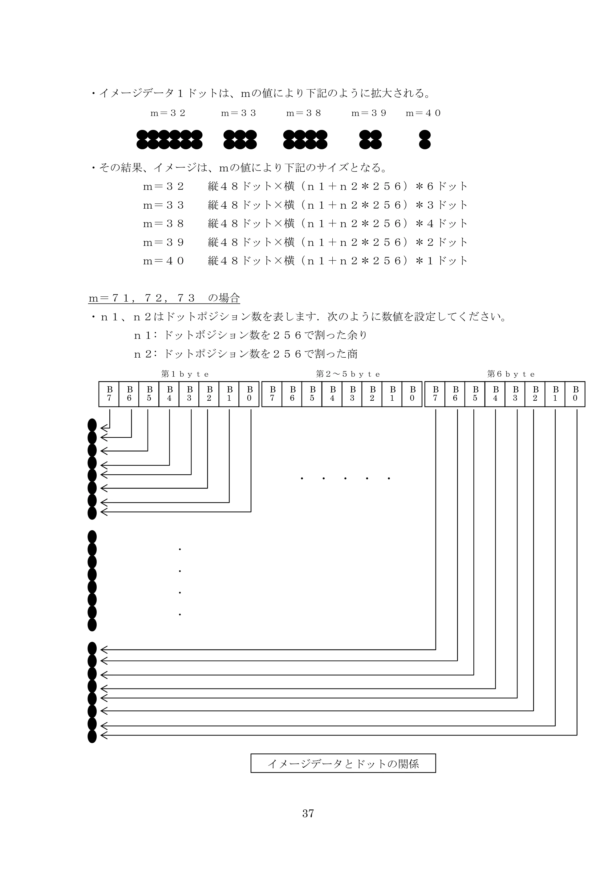 ブラザー PT-9700PC / PT-9800PCN ESC/Pコマンドリファレンス — 原本ページ — 37ページ