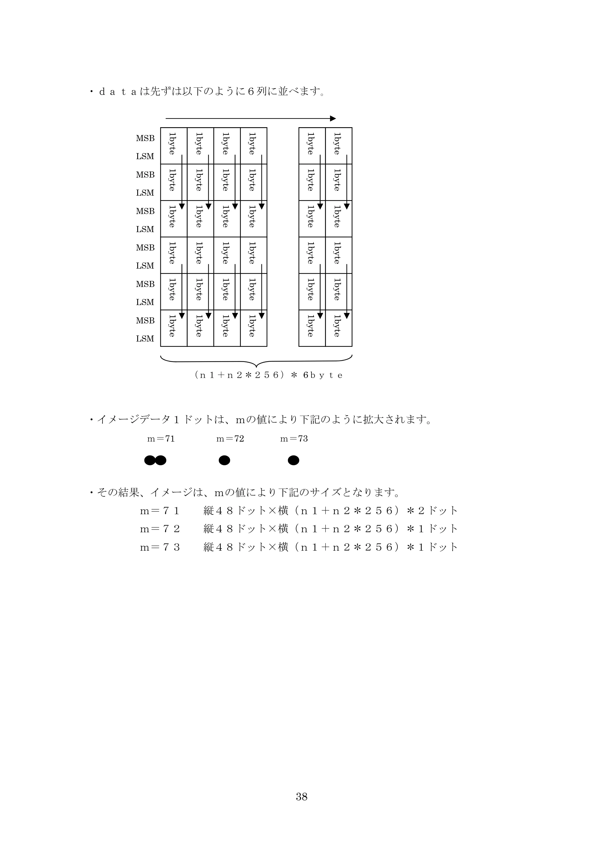 ブラザー PT-9700PC / PT-9800PCN ESC/Pコマンドリファレンス — 原本ページ — 38ページ