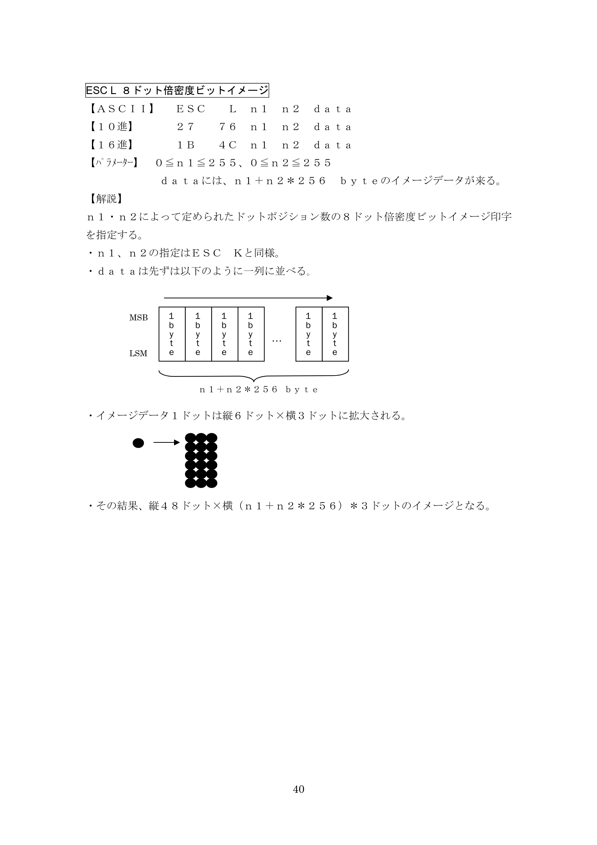 ブラザー PT-9700PC / PT-9800PCN ESC/Pコマンドリファレンス — ESC L ８ドット倍密度ビットイメージ — 原本ページ — 40ページ