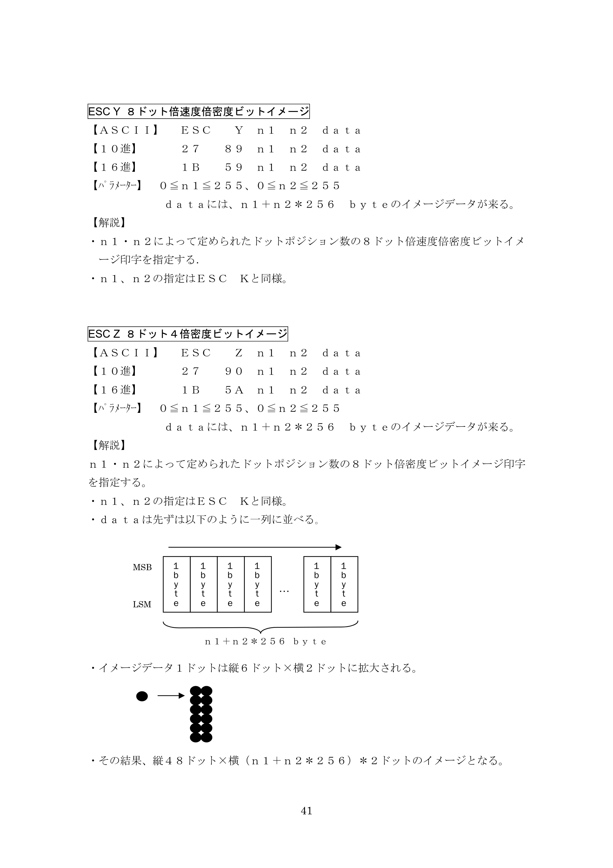 ブラザー PT-9700PC / PT-9800PCN ESC/Pコマンドリファレンス — ESC Y ８ドット倍速度倍密度ビットイメージ — 原本ページ — 41ページ