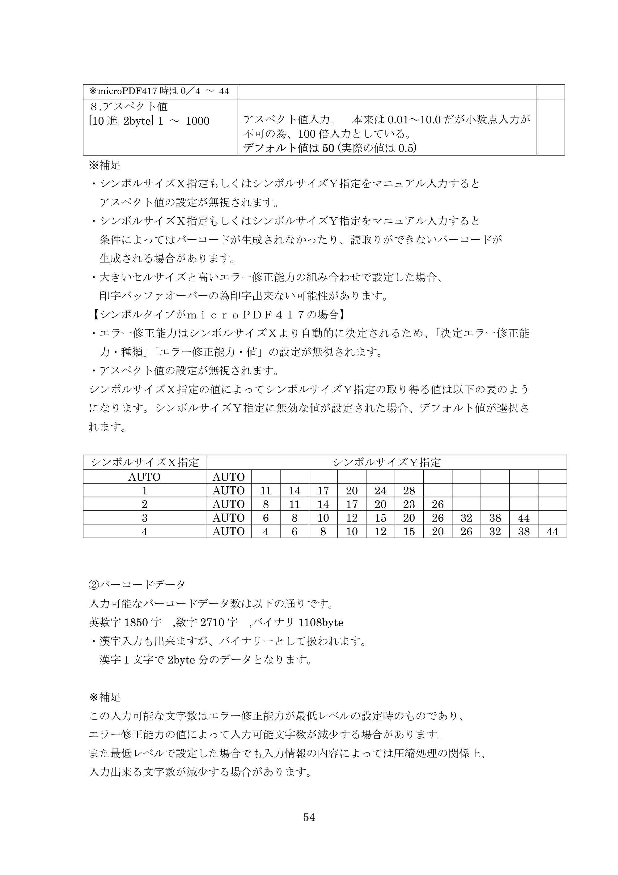 ブラザー PT-9700PC / PT-9800PCN ESC/Pコマンドリファレンス — 原本ページ — 54ページ