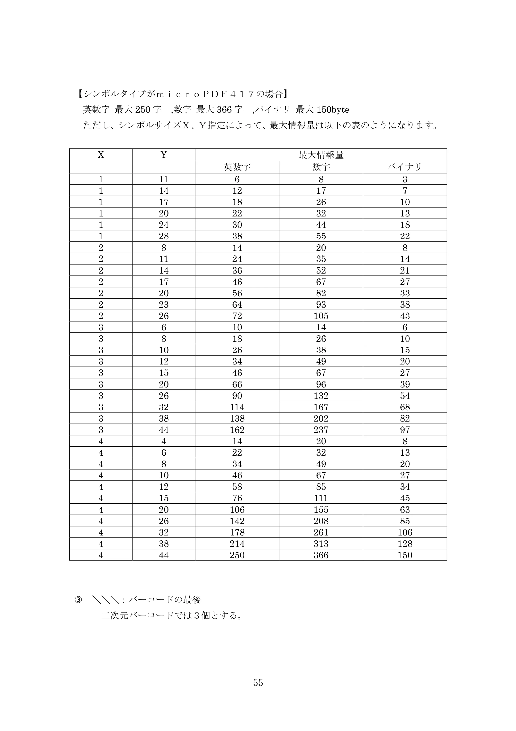 ブラザー PT-9700PC / PT-9800PCN ESC/Pコマンドリファレンス — 原本ページ — 55ページ