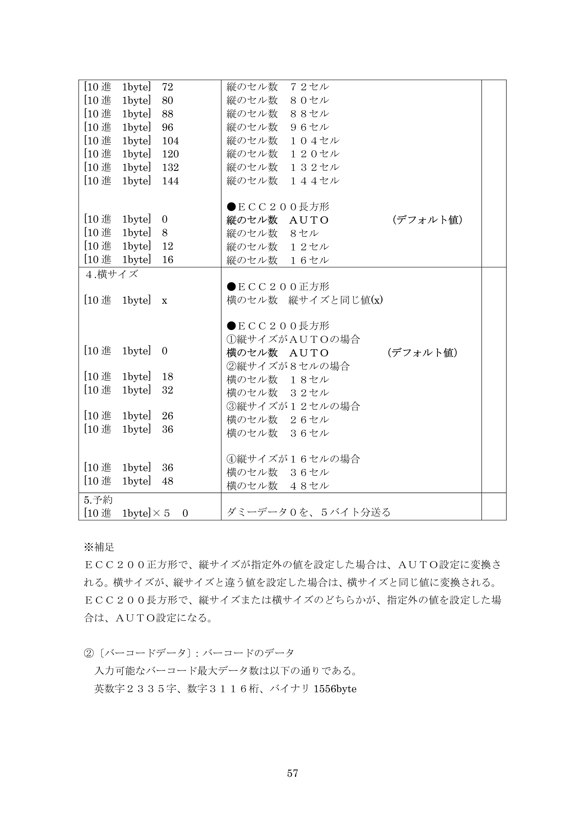 ブラザー PT-9700PC / PT-9800PCN ESC/Pコマンドリファレンス — 原本ページ — 57ページ
