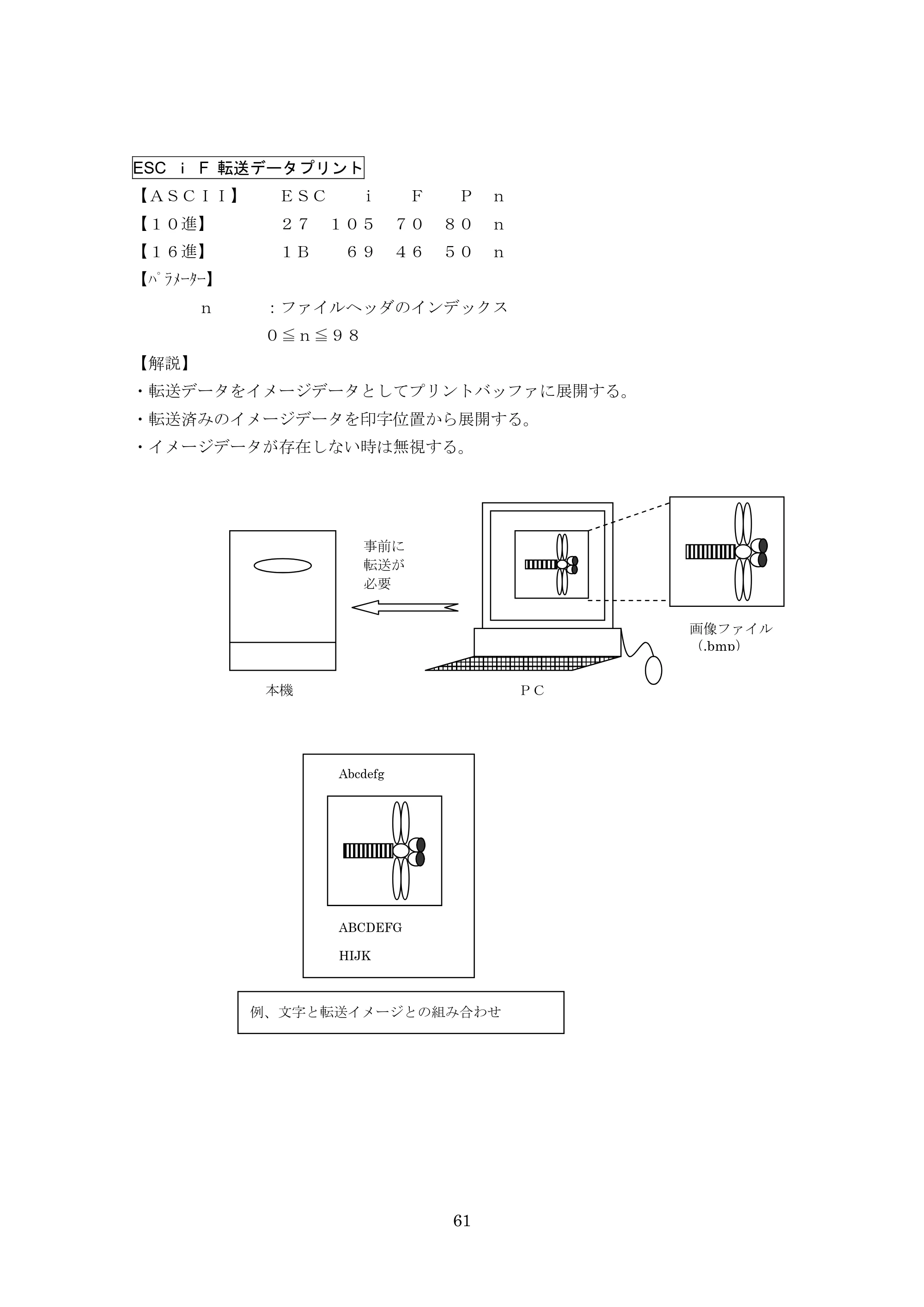 ブラザー PT-9700PC / PT-9800PCN ESC/Pコマンドリファレンス — ESC ｉ F 転送データプリント — 原本ページ — 61ページ