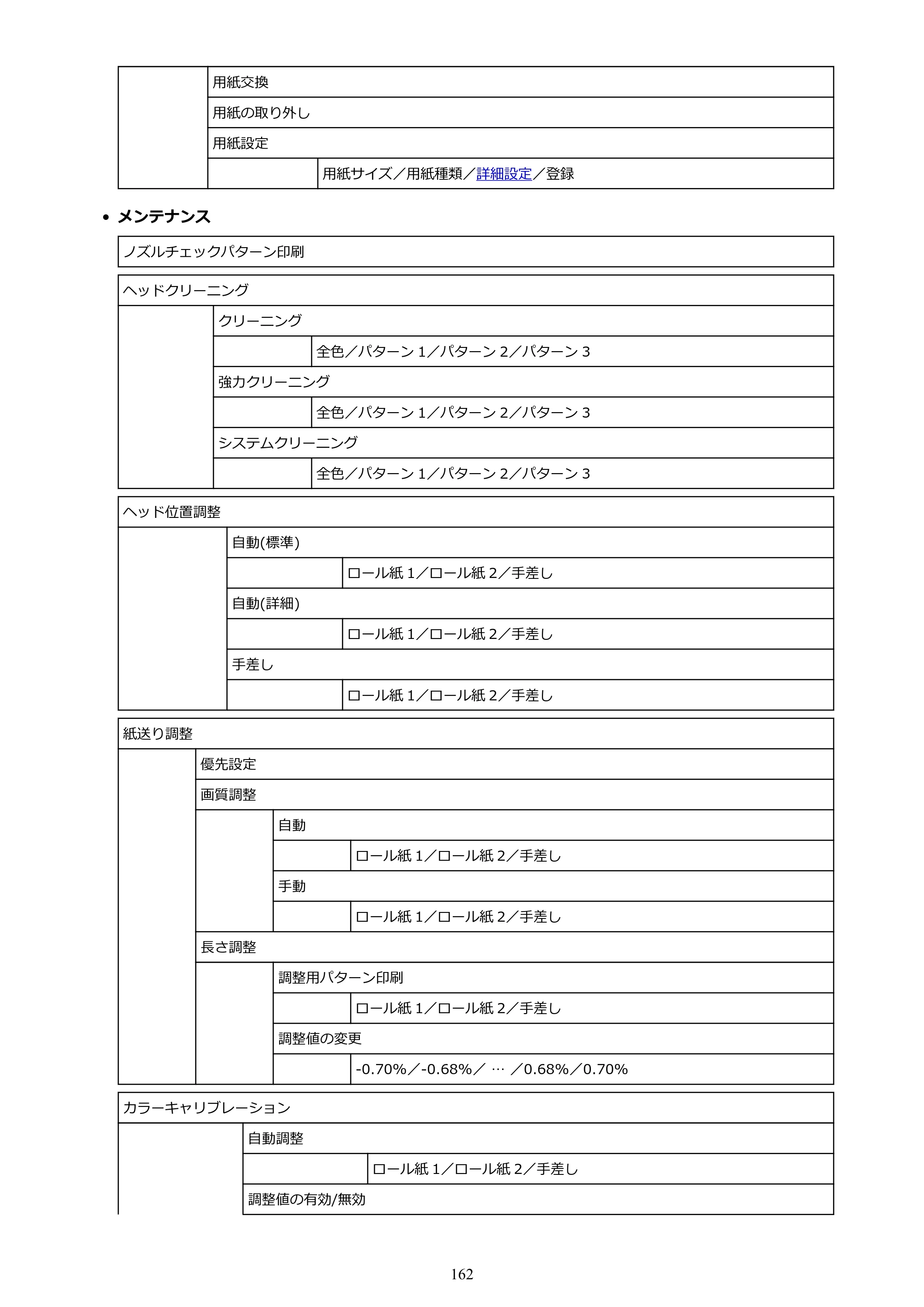 キヤノン PRO-4100S imagePROGRAF PRO-4100S（PDF）電子マニュアル（Windows版）2023年1月26日更新（PDF：17.2MB） — 原本ページ — 162ページ