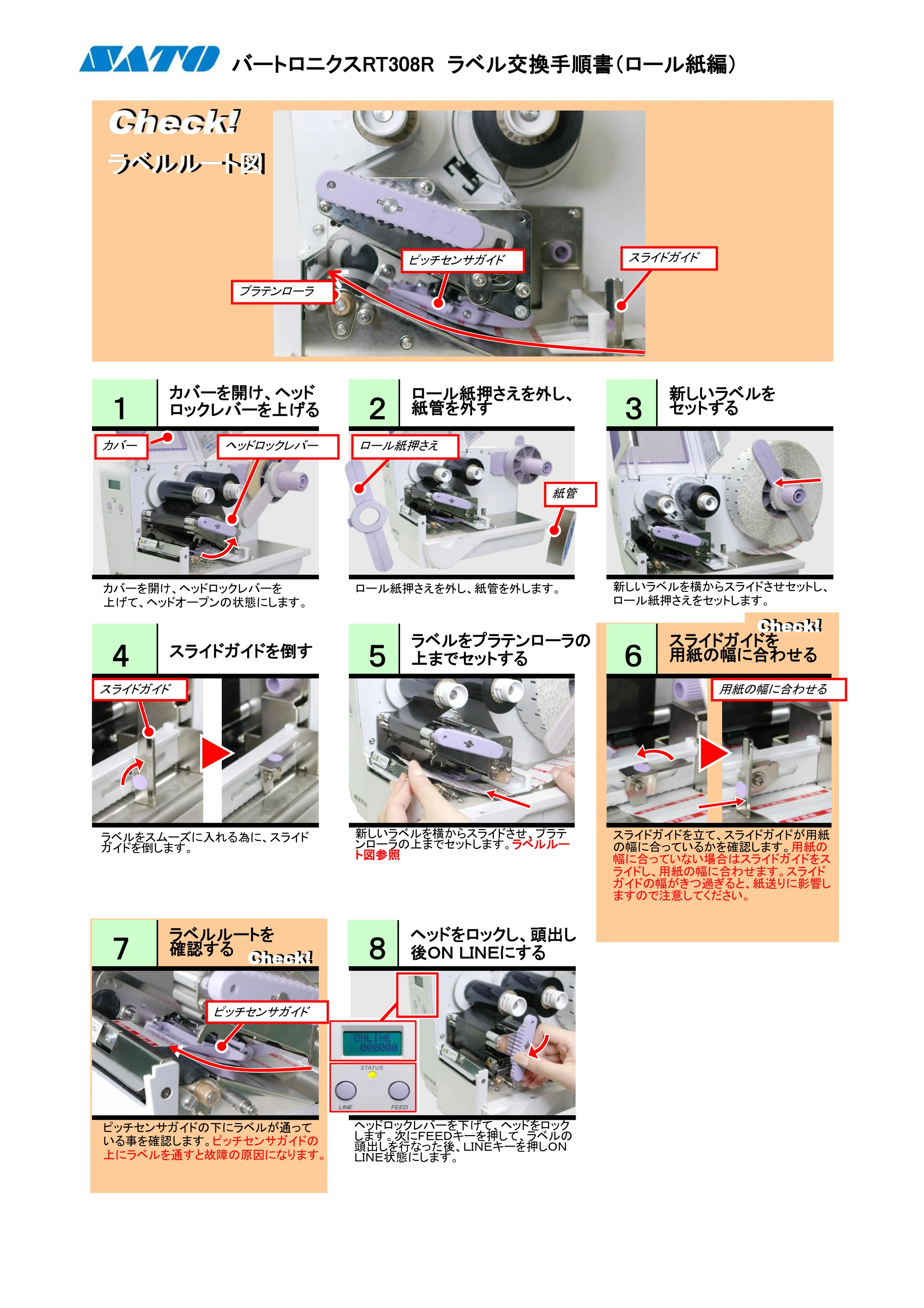 サトー RT308R PDFを見る — 原本ページ — 1ページ