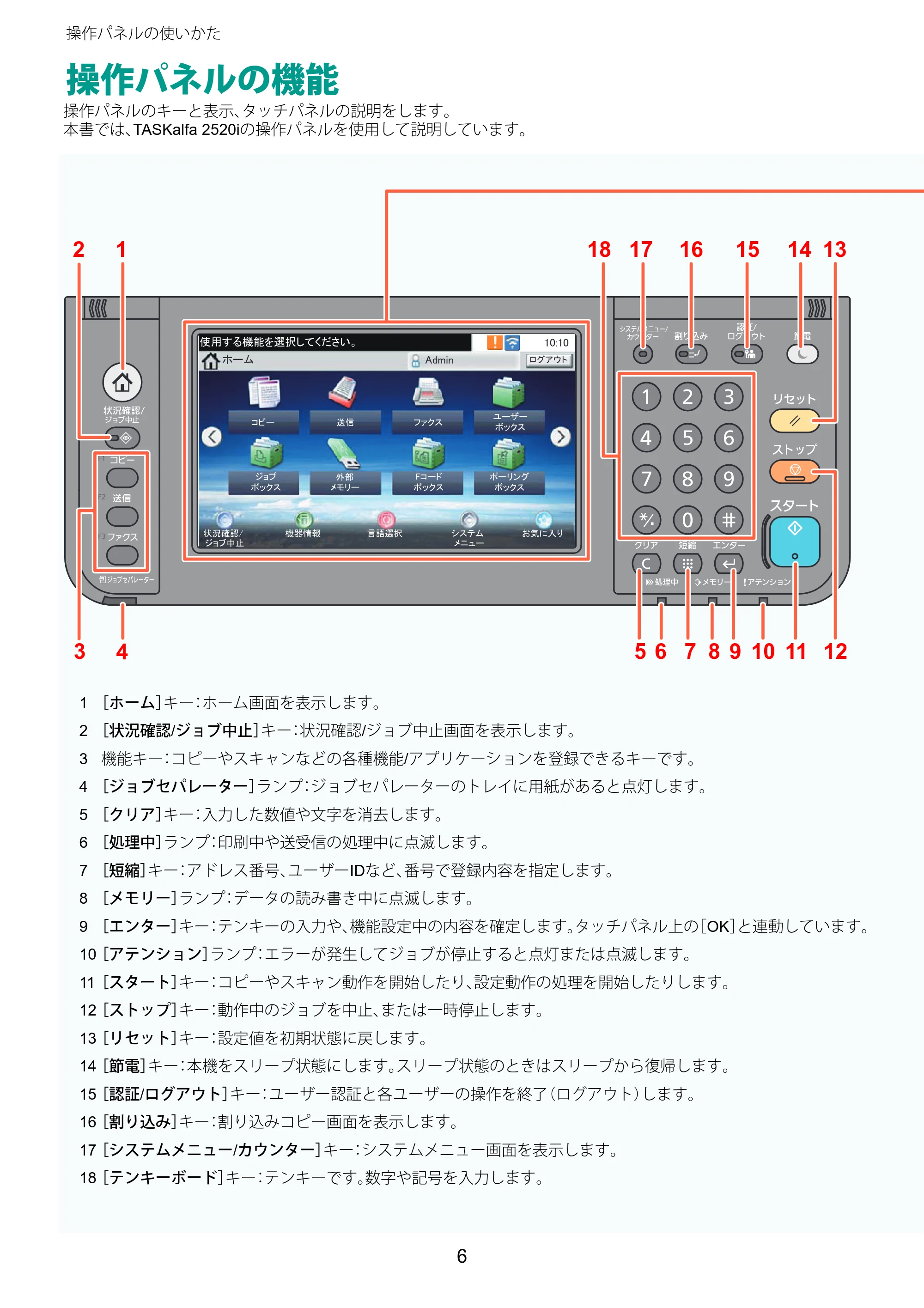 京セラ TASKalfa 2510i/2510i+ / TASKalfa 2520i/2520i+ TASKalfa 2520i/2520i+/2510i/2510i+ クイックガイド — 操作パネルの使いかた — 原本ページ — 6ページ