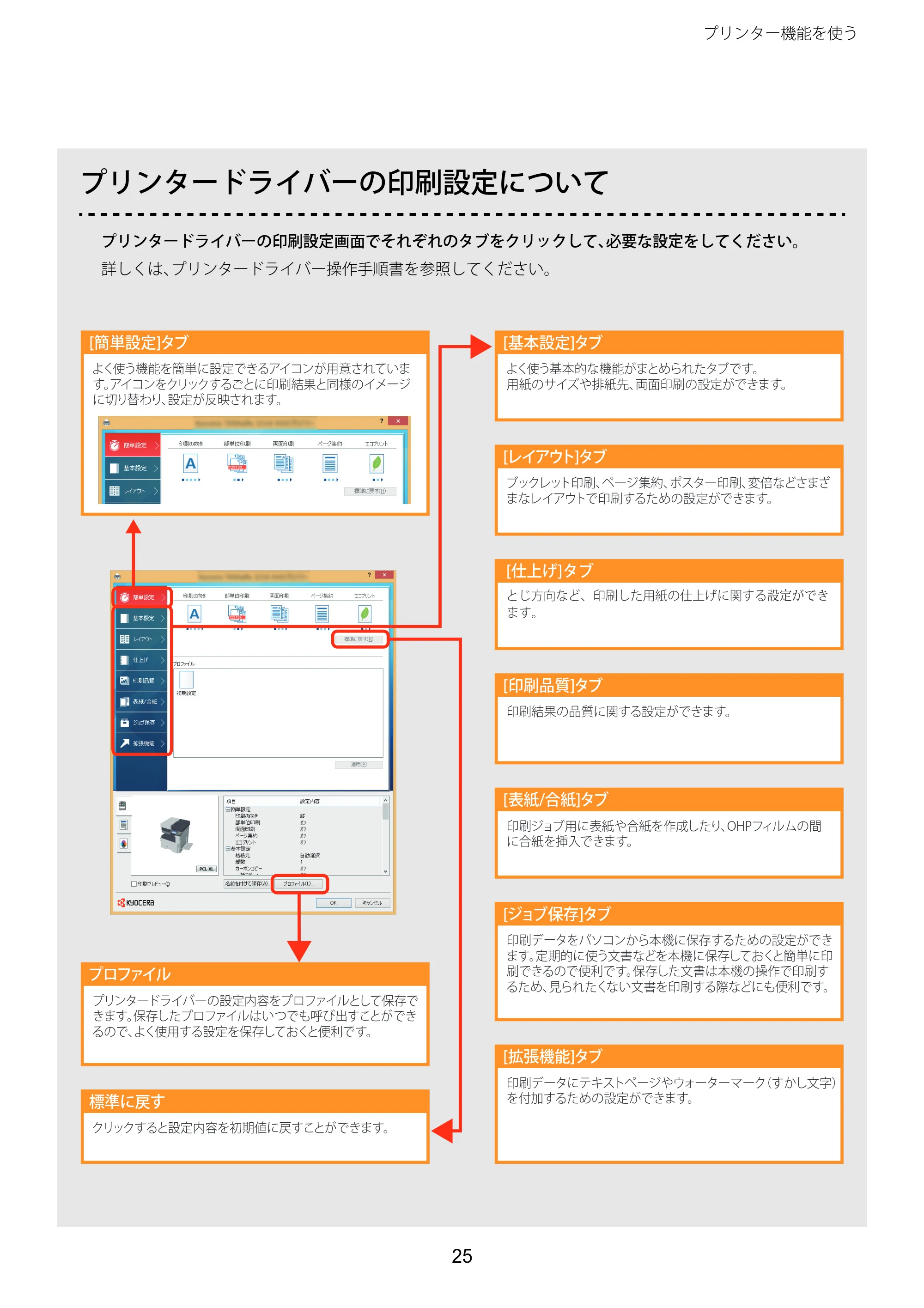 京セラ TASKalfa 2510i/2510i+ / TASKalfa 2520i/2520i+ TASKalfa 2520i/2520i+/2510i/2510i+ クイックガイド — 原本ページ — 25ページ