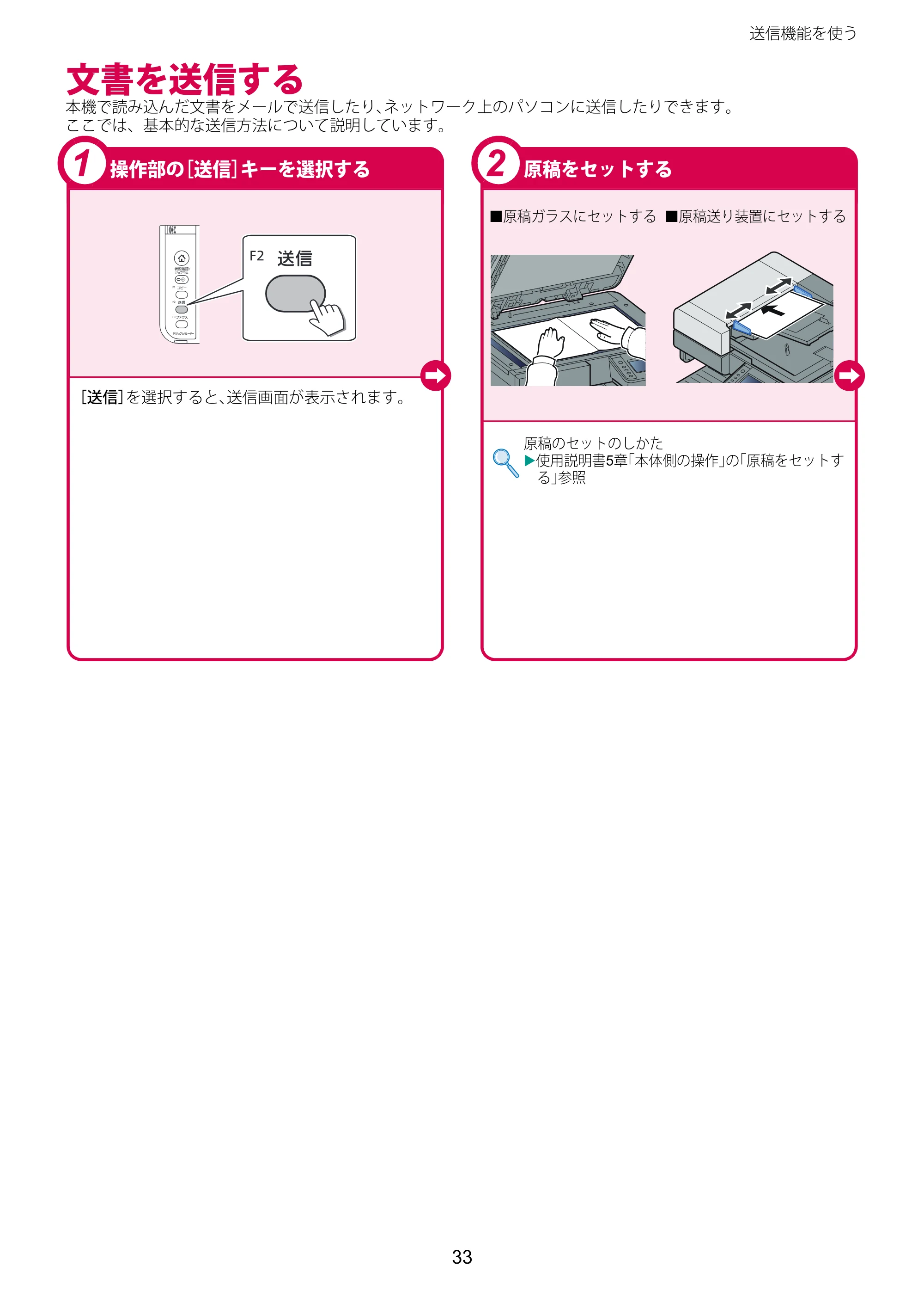京セラ TASKalfa 2510i/2510i+ / TASKalfa 2520i/2520i+ TASKalfa 2520i/2520i+/2510i/2510i+ クイックガイド — 文書を送信する — 原本ページ — 33ページ