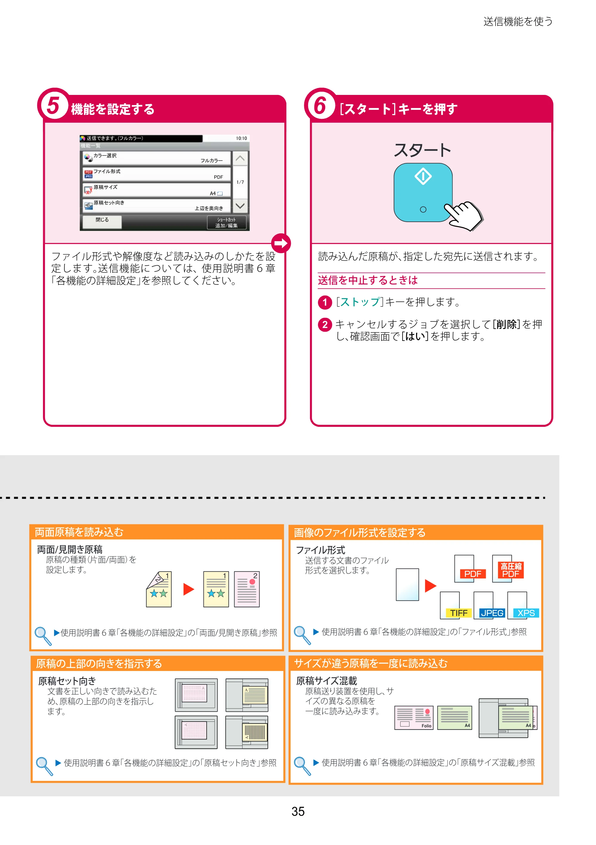 京セラ TASKalfa 2510i/2510i+ / TASKalfa 2520i/2520i+ TASKalfa 2520i/2520i+/2510i/2510i+ クイックガイド — 原本ページ — 35ページ