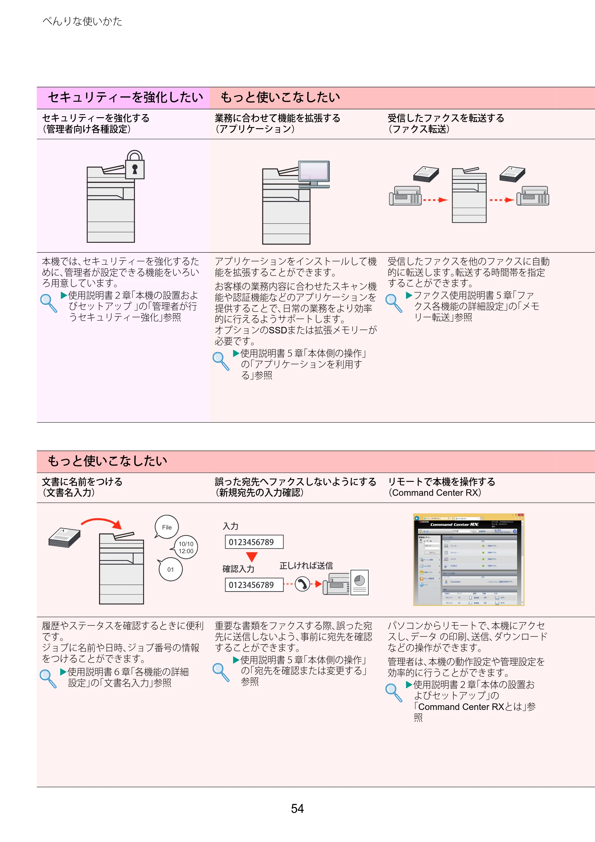 京セラ TASKalfa 2510i/2510i+ / TASKalfa 2520i/2520i+ TASKalfa 2520i/2520i+/2510i/2510i+ クイックガイド — 原本ページ — 54ページ