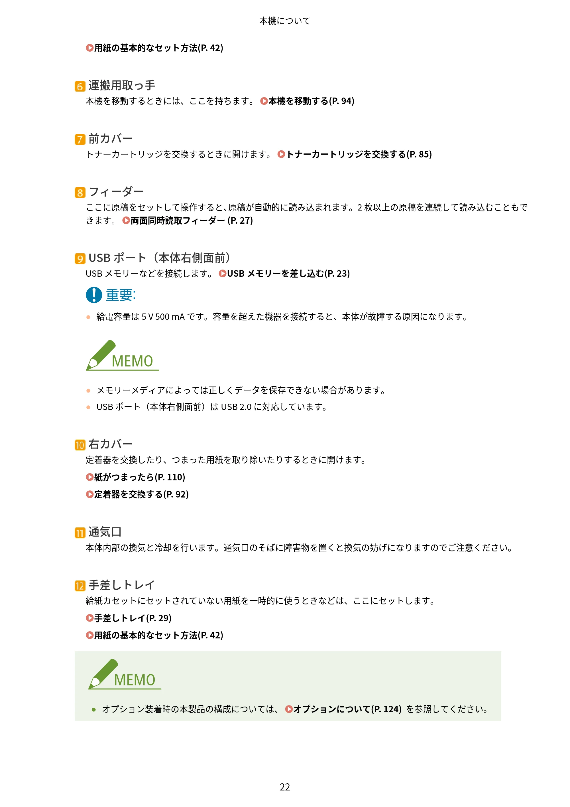 キヤノン MF842Cdw ユーザーズガイド 2026年6月25日更新（PDF：15.4MB） — 原本ページ — 34ページ