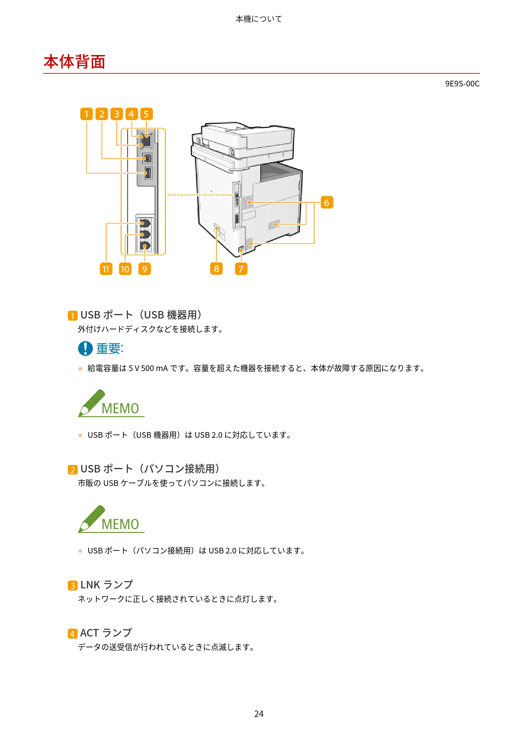 キヤノン MF842Cdw ユーザーズガイド 2026年6月25日更新（PDF：15.4MB） — 本体背面 — 原本ページ — 36ページ