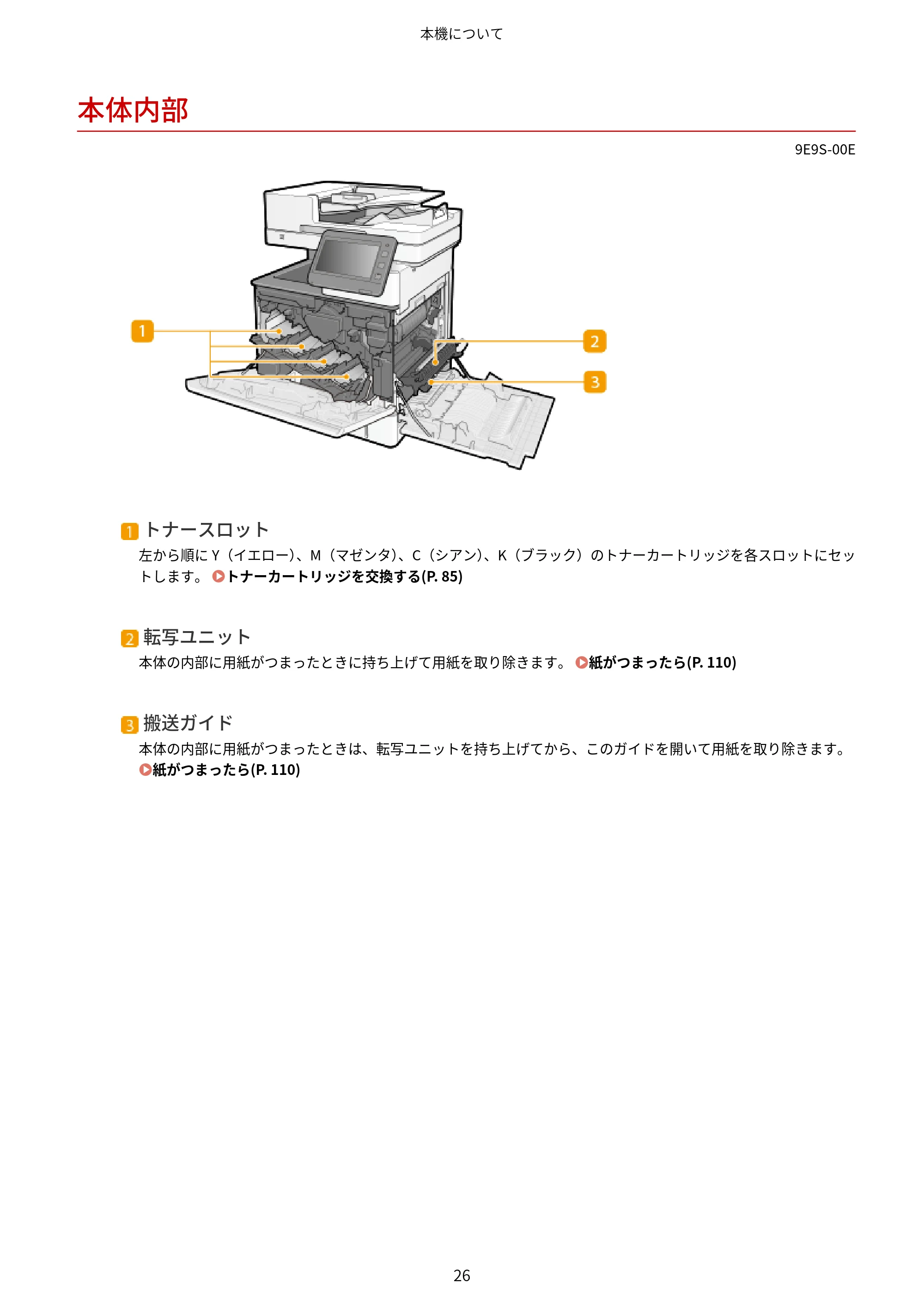 キヤノン MF842Cdw ユーザーズガイド 2026年6月25日更新（PDF：15.4MB） — 本体内部 — 原本ページ — 38ページ