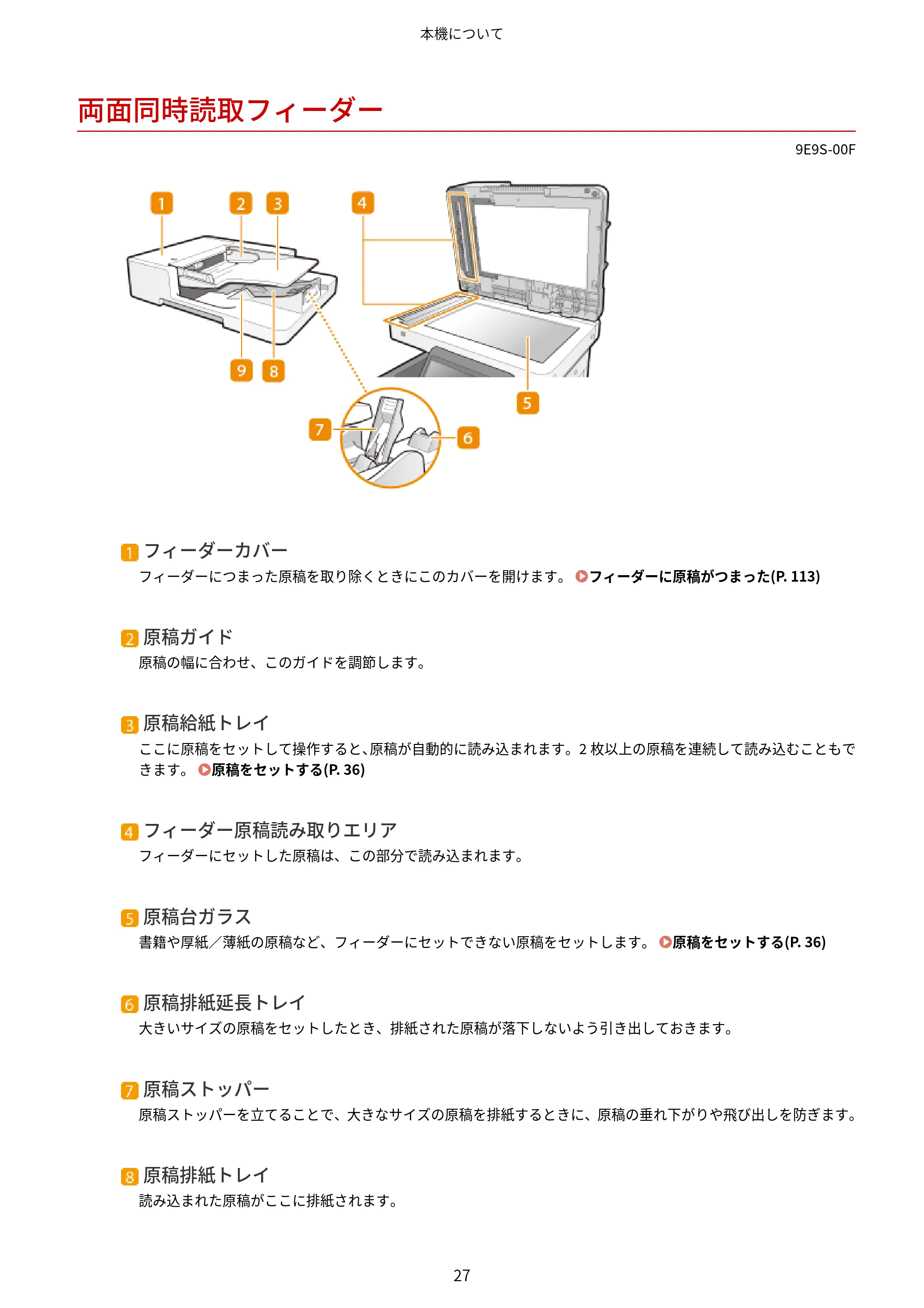 キヤノン MF842Cdw ユーザーズガイド 2026年6月25日更新（PDF：15.4MB） — 両面同時読取フィーダー — 原本ページ — 39ページ