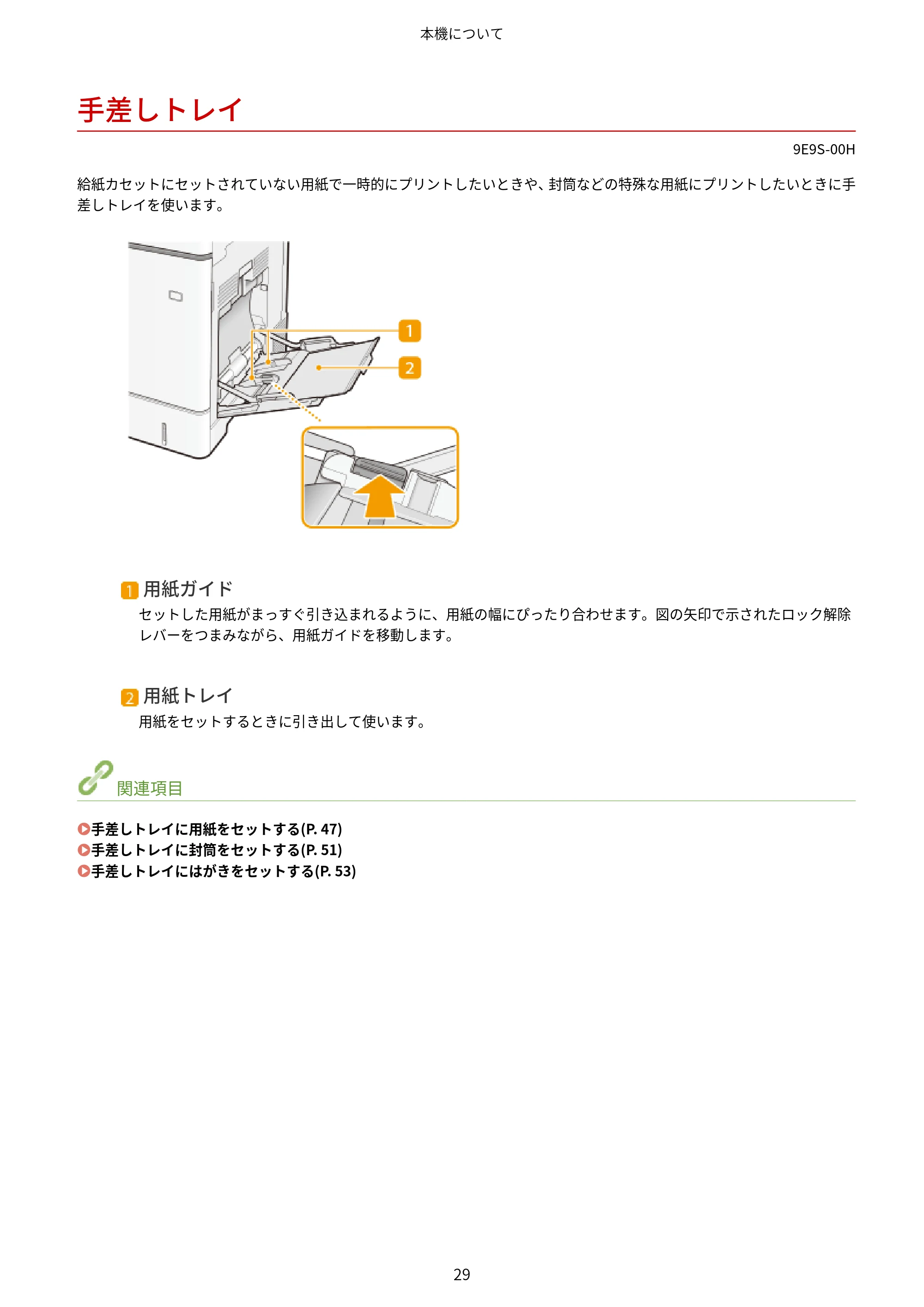 キヤノン MF842Cdw ユーザーズガイド 2026年6月25日更新（PDF：15.4MB） — 手差しトレイ — 原本ページ — 41ページ