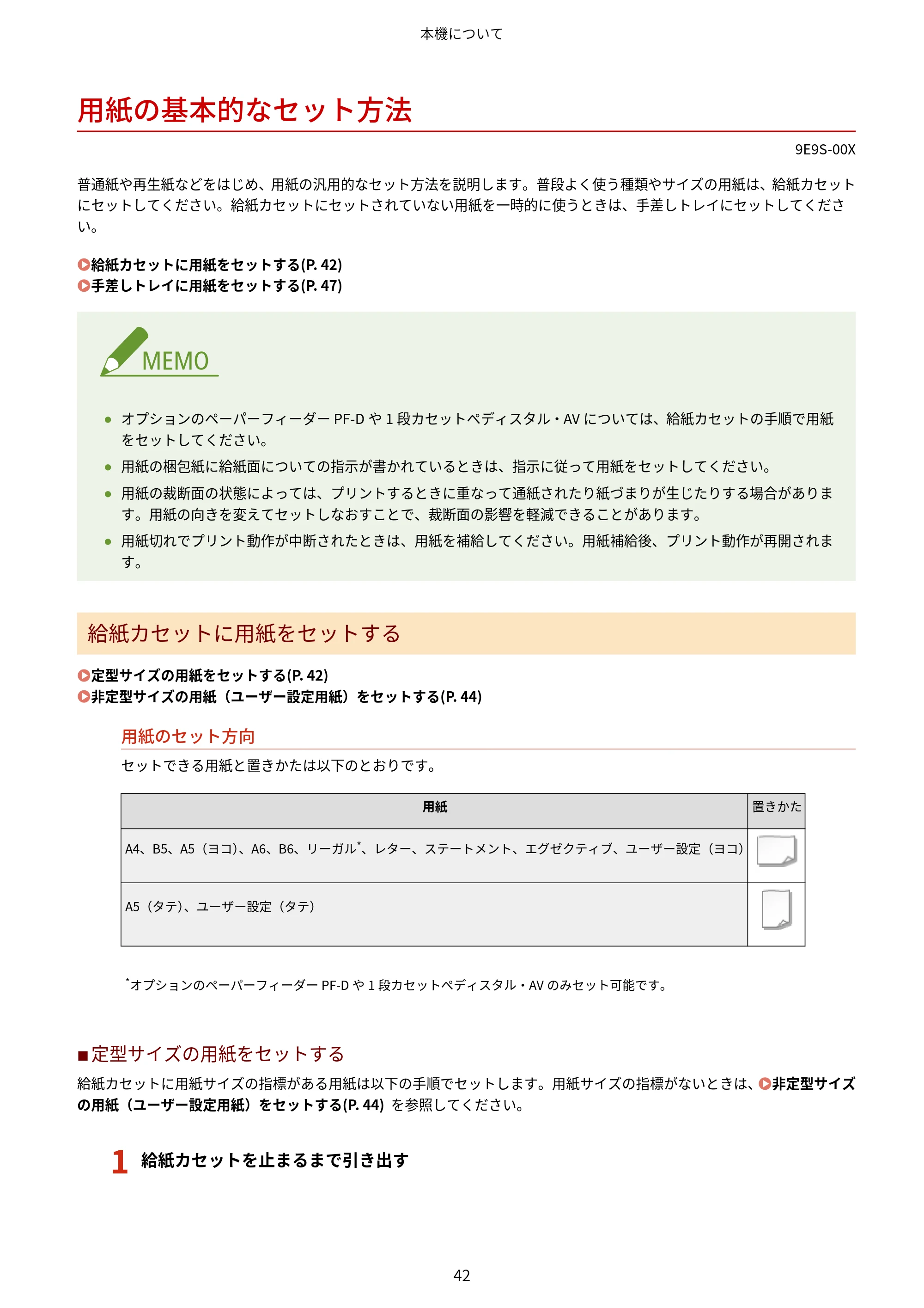 キヤノン MF842Cdw ユーザーズガイド 2026年6月25日更新（PDF：15.4MB） — 用紙の基本的なセット方法 — 原本ページ — 54ページ