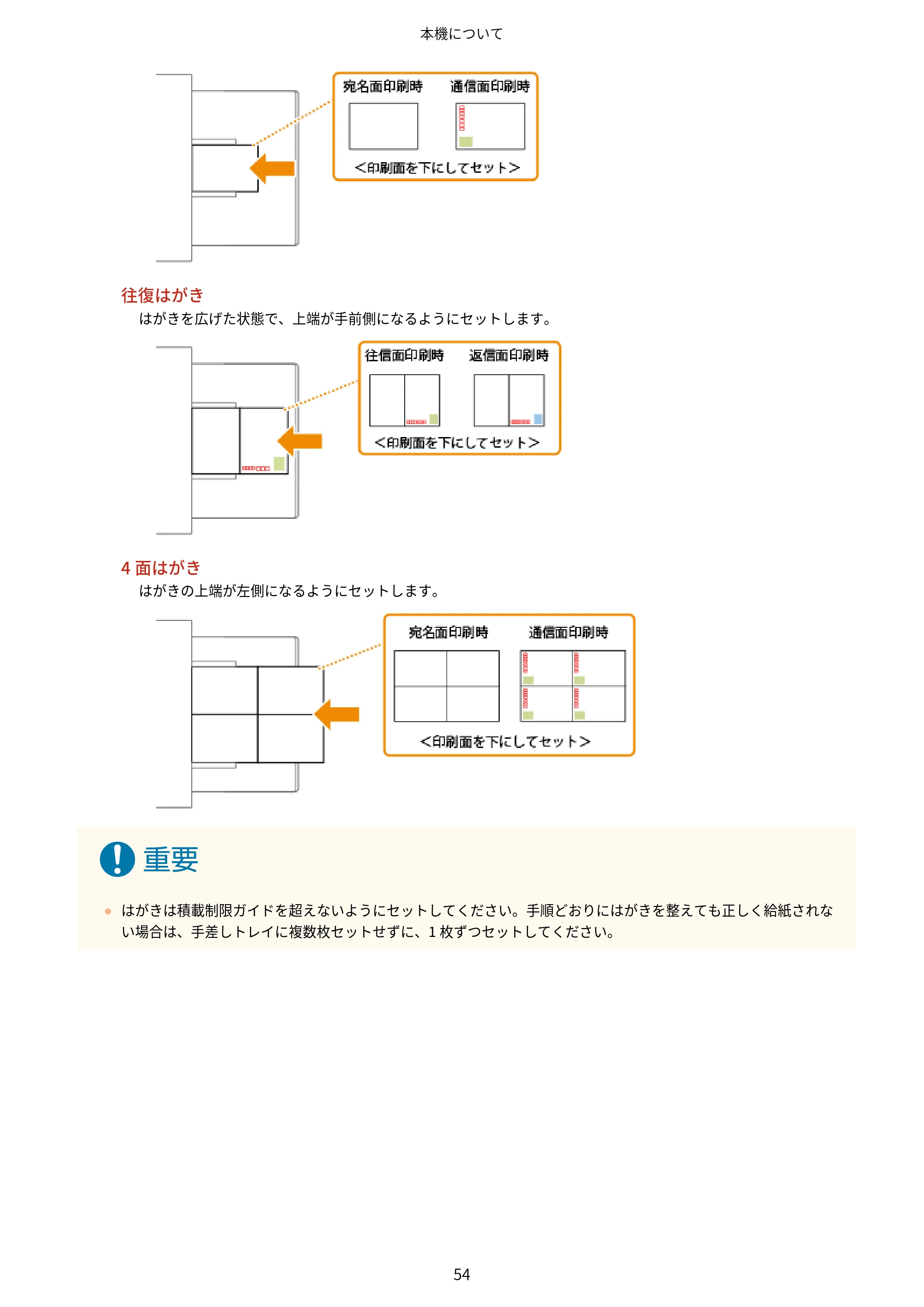 キヤノン MF842Cdw ユーザーズガイド 2026年6月25日更新（PDF：15.4MB） — 原本ページ — 66ページ