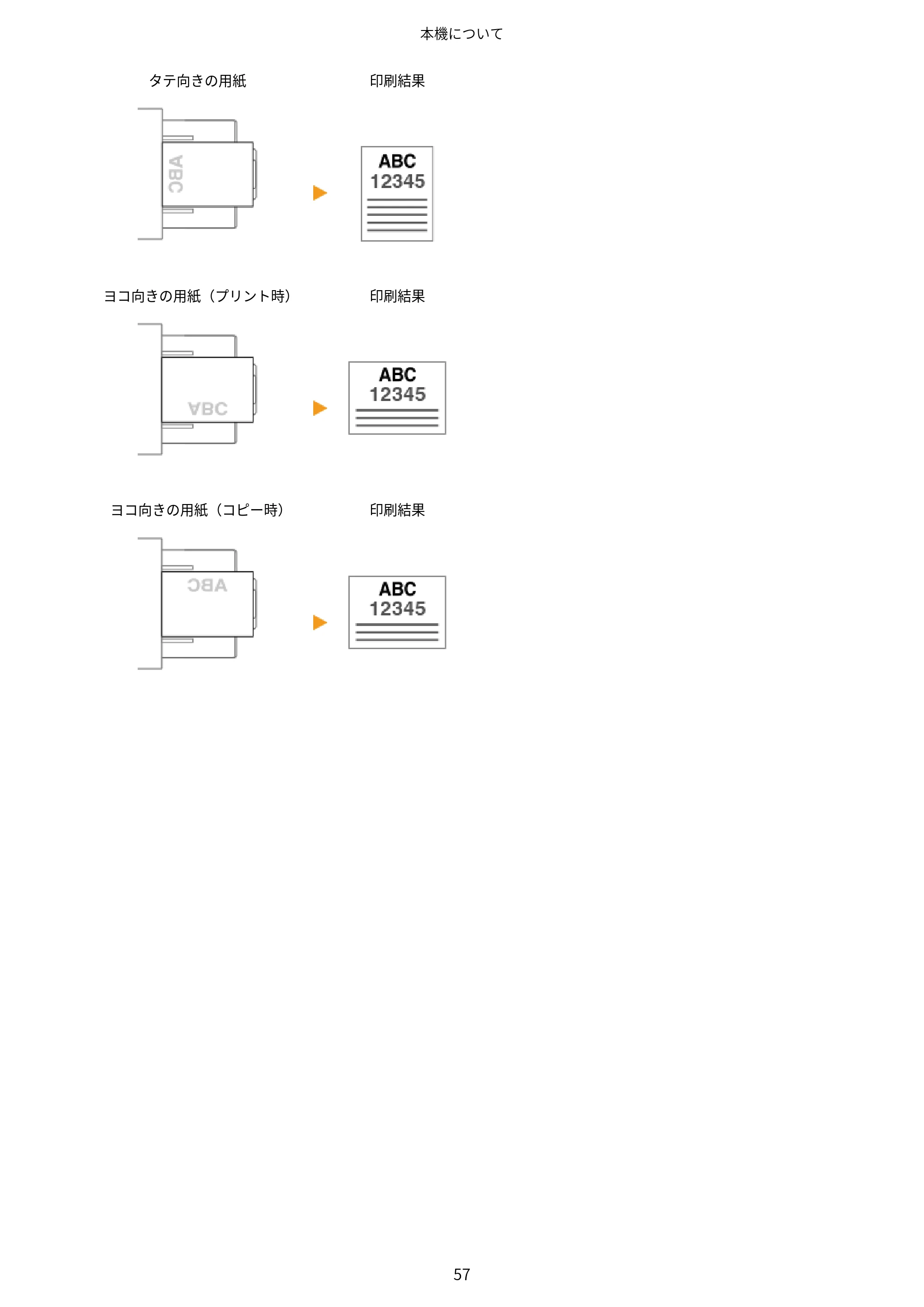 キヤノン MF842Cdw ユーザーズガイド 2026年6月25日更新（PDF：15.4MB） — 原本ページ — 69ページ