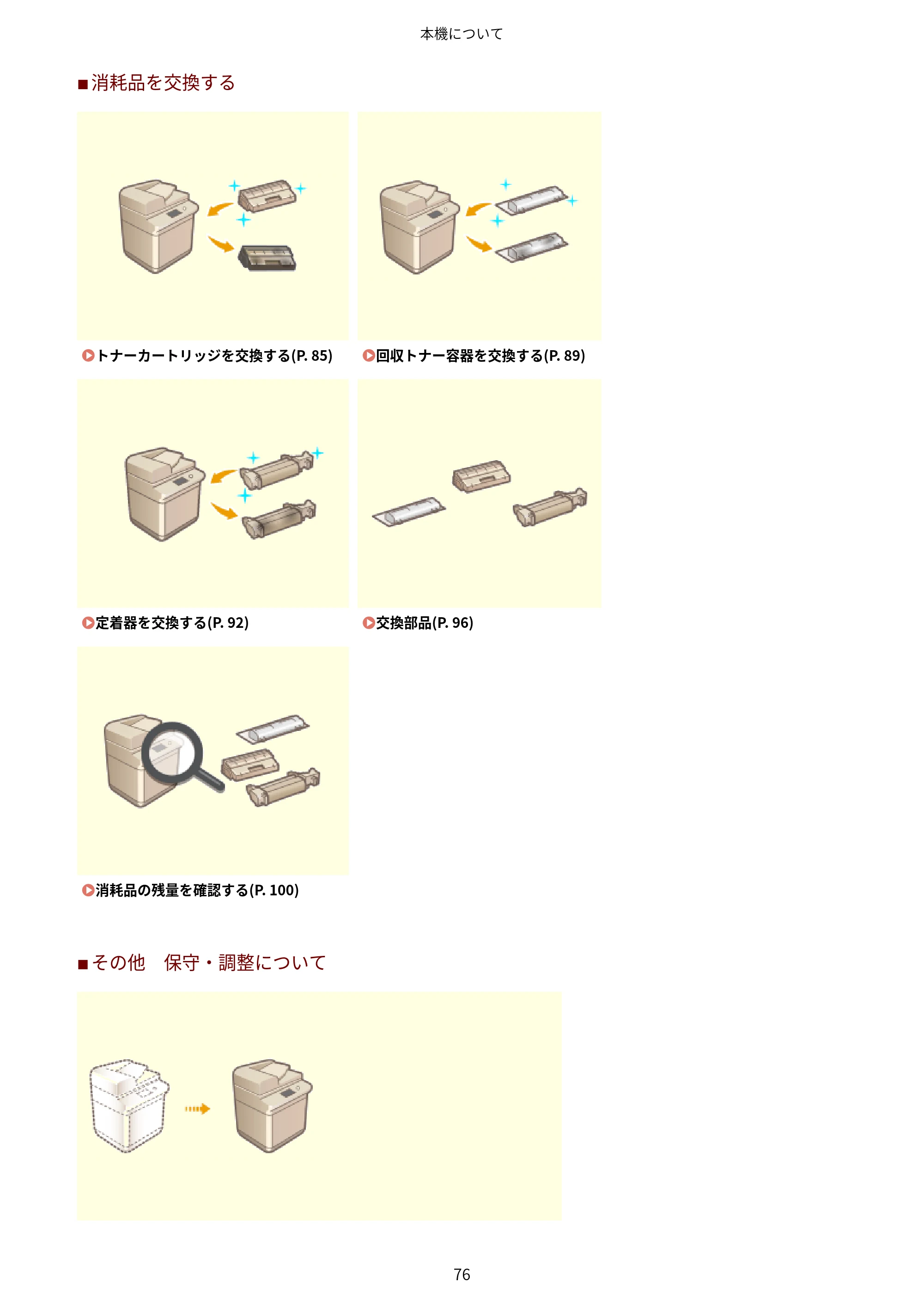 キヤノン MF842Cdw ユーザーズガイド 2026年6月25日更新（PDF：15.4MB） — 原本ページ — 88ページ