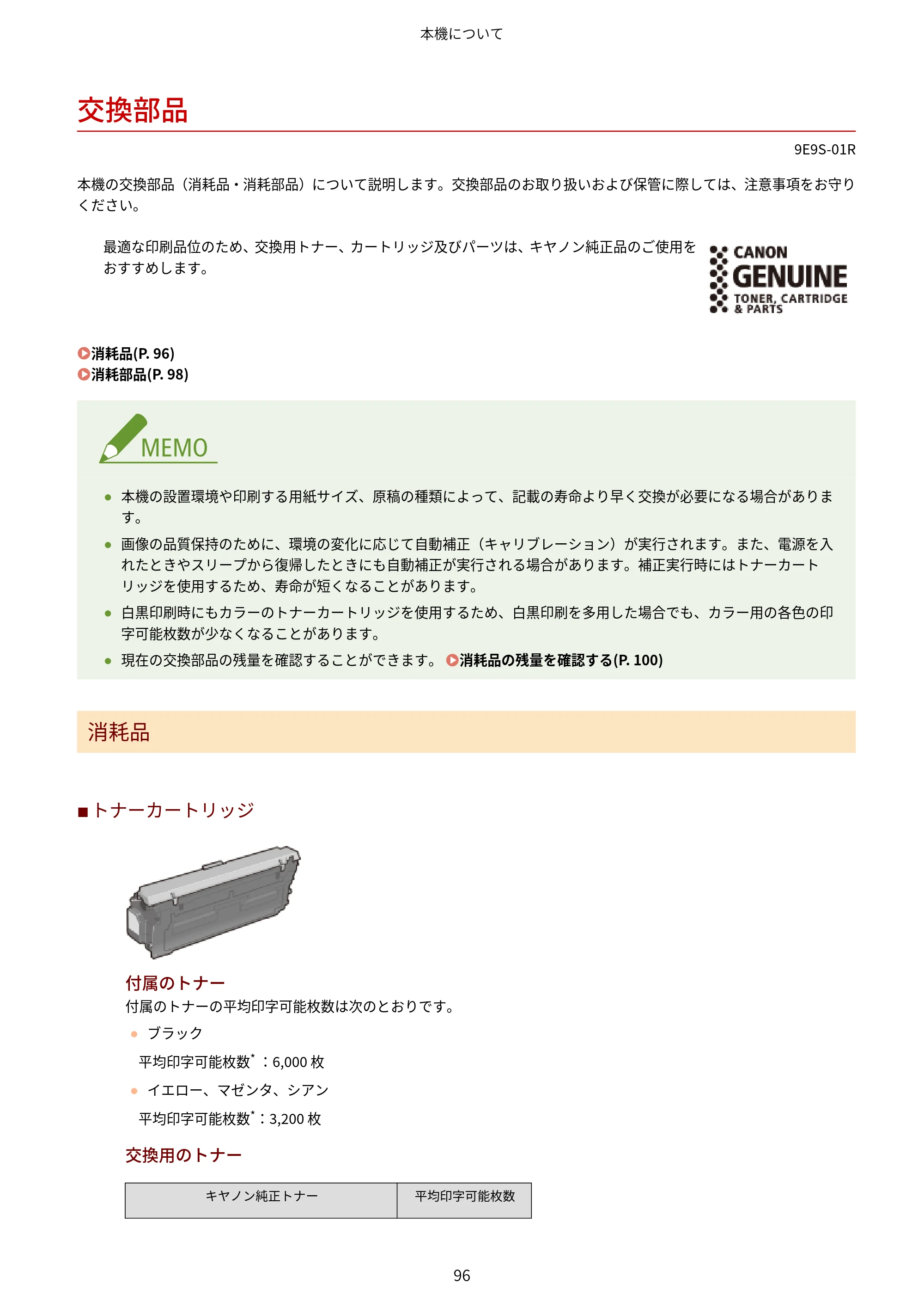 キヤノン MF842Cdw ユーザーズガイド 2026年6月25日更新（PDF：15.4MB） — 交換部品 — 原本ページ — 108ページ