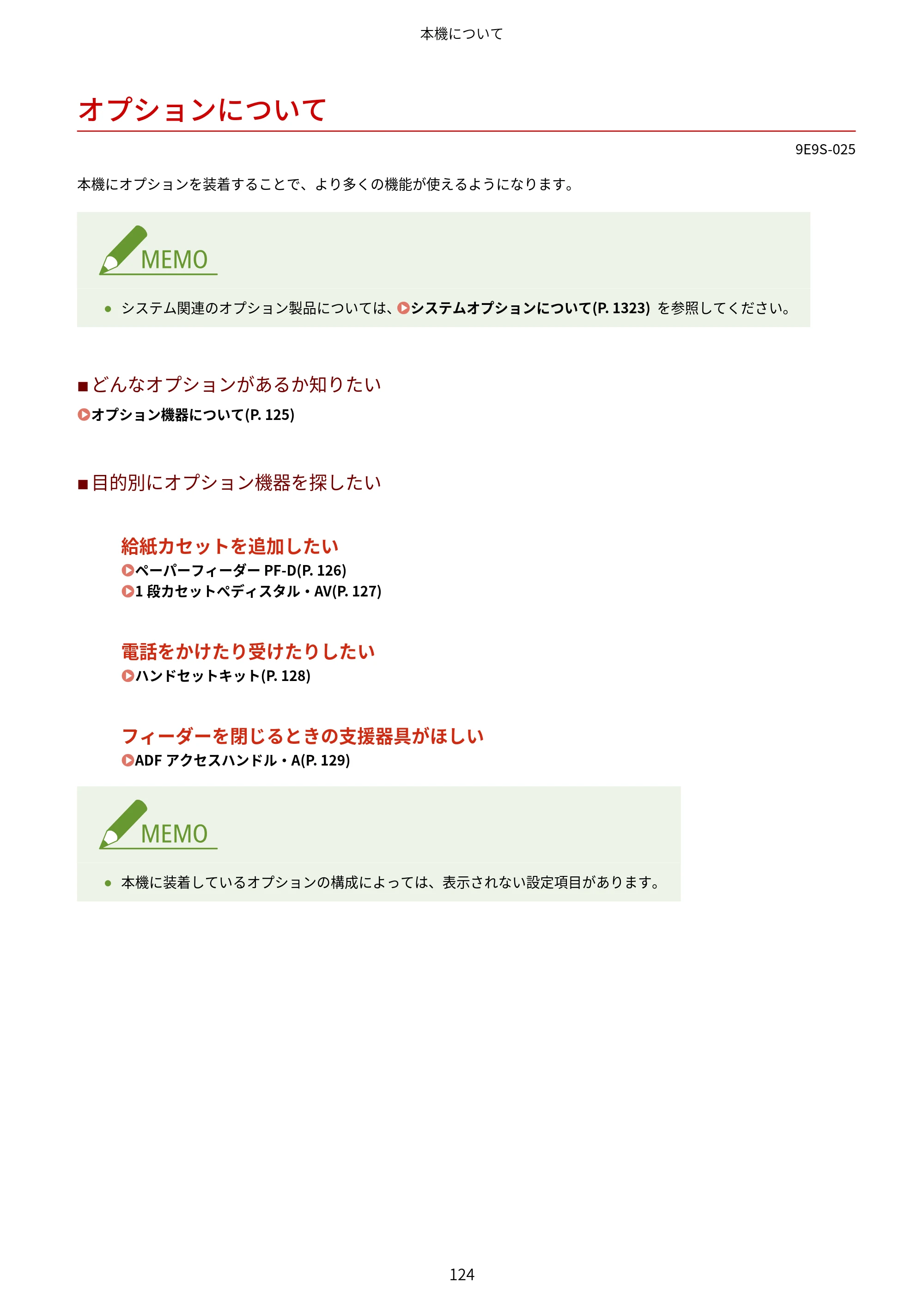 キヤノン MF842Cdw ユーザーズガイド 2026年6月25日更新（PDF：15.4MB） — オプションについて — 原本ページ — 136ページ