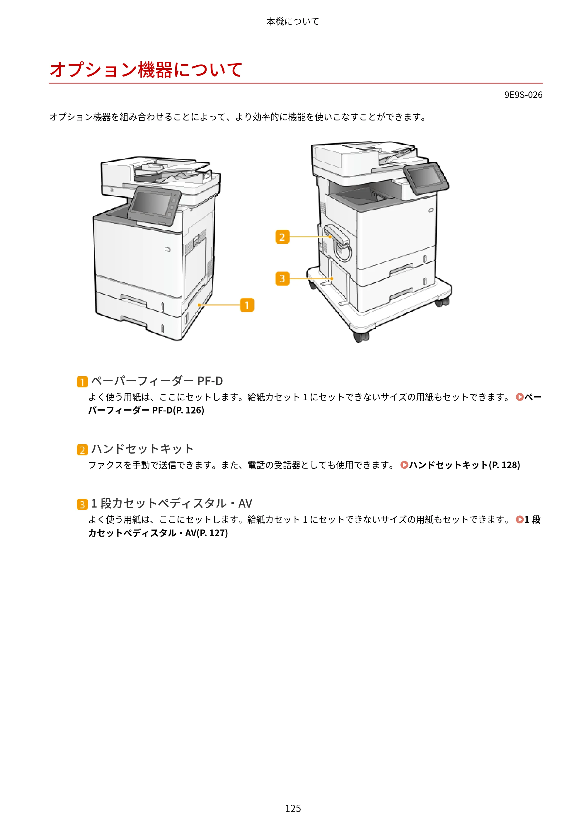 キヤノン MF842Cdw ユーザーズガイド 2026年6月25日更新（PDF：15.4MB） — オプション機器について — 原本ページ — 137ページ