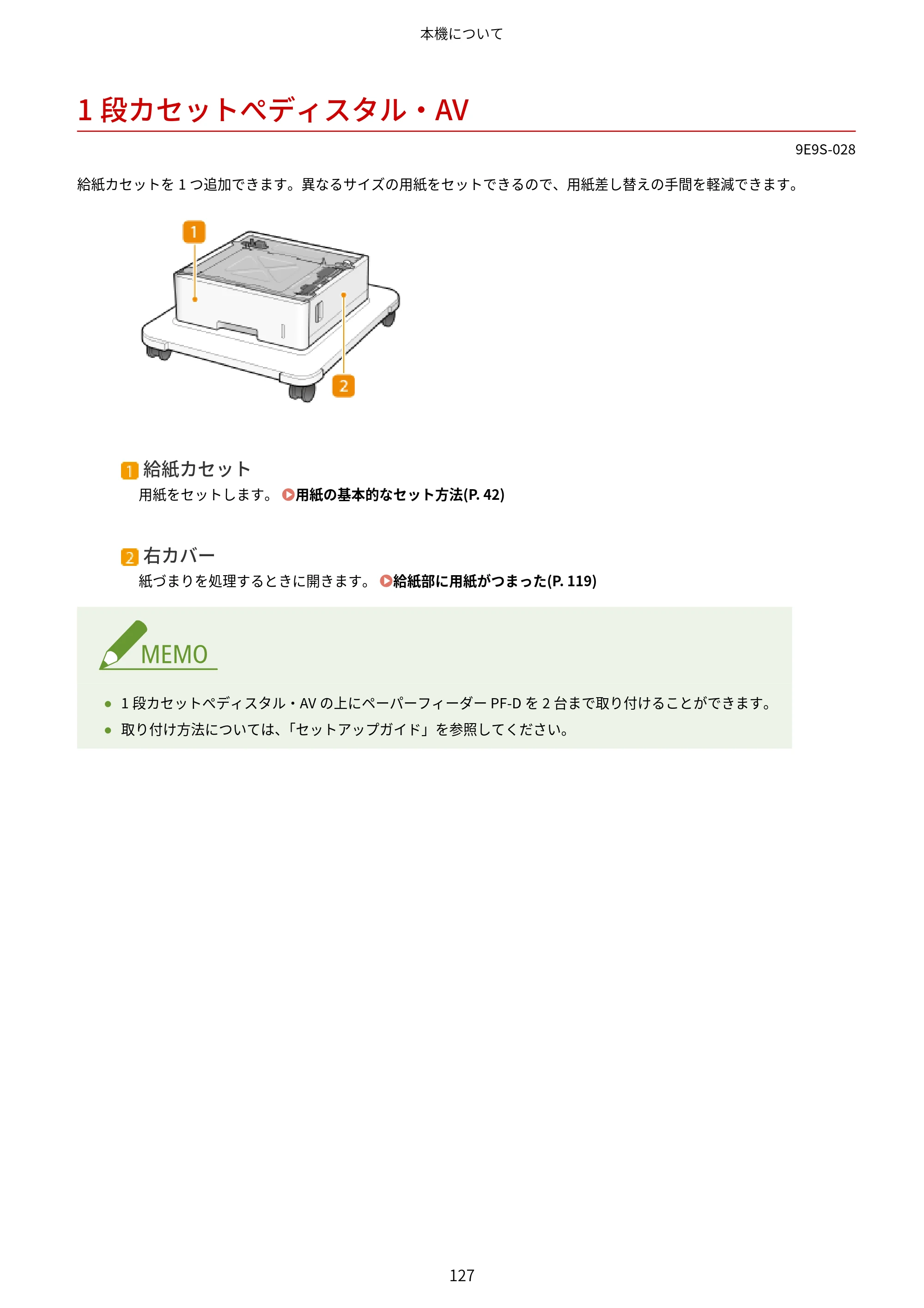 キヤノン MF842Cdw ユーザーズガイド 2026年6月25日更新（PDF：15.4MB） — 1段カセットぺディスタル・AV — 原本ページ — 139ページ
