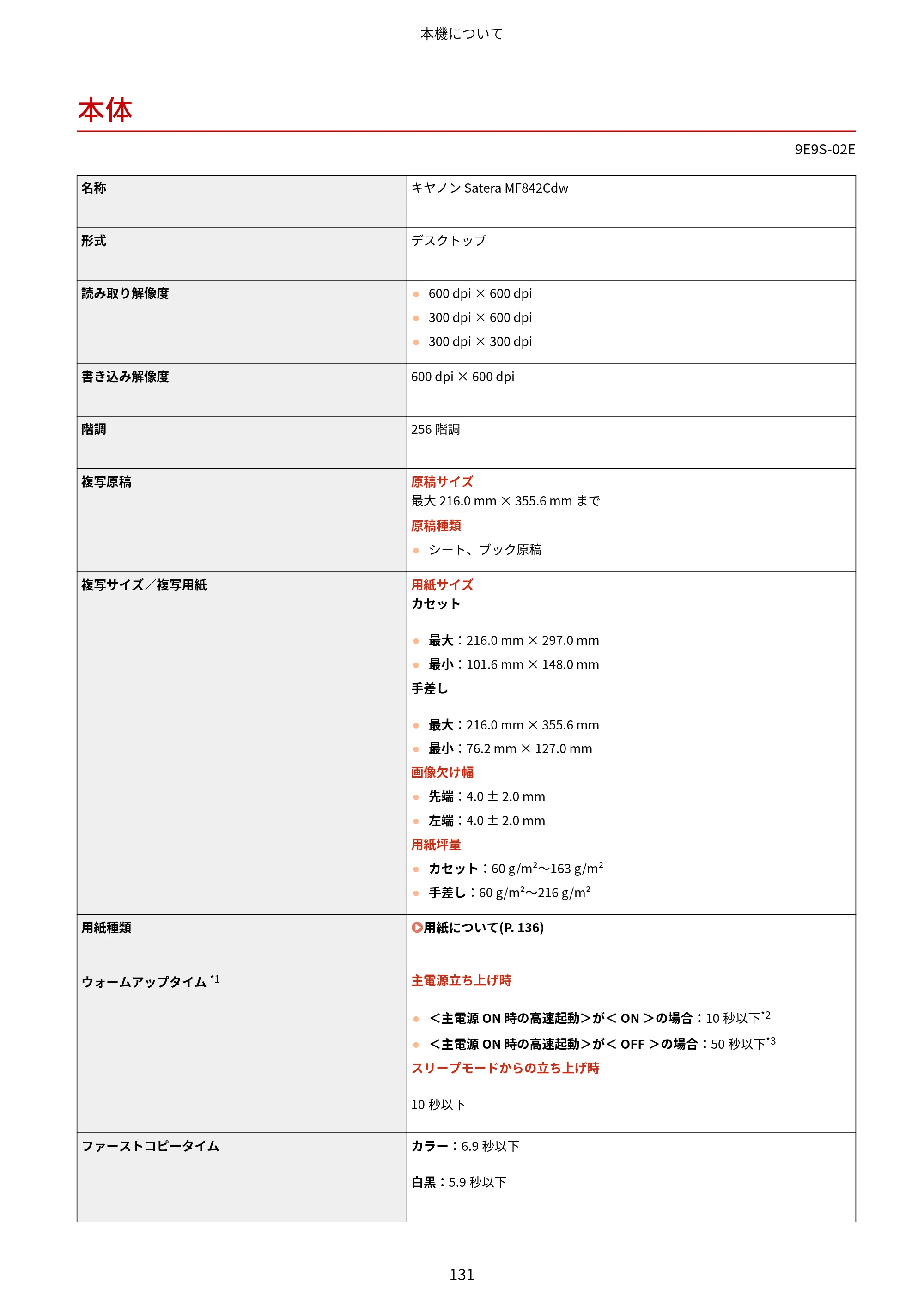 キヤノン MF842Cdw ユーザーズガイド 2026年6月25日更新（PDF：15.4MB） — 本体 — 原本ページ — 143ページ