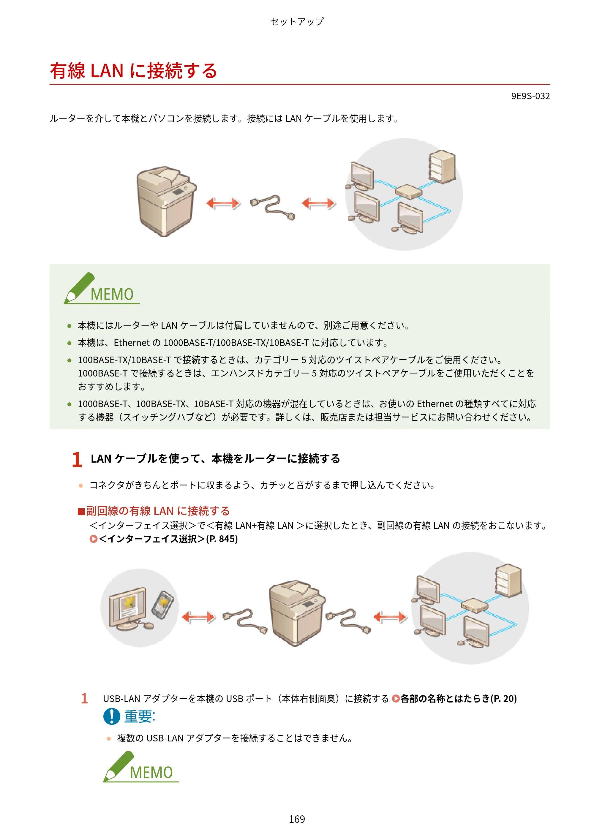キヤノン MF842Cdw ユーザーズガイド 2026年6月25日更新（PDF：15.4MB） — 有線LANに接続する — 原本ページ — 181ページ