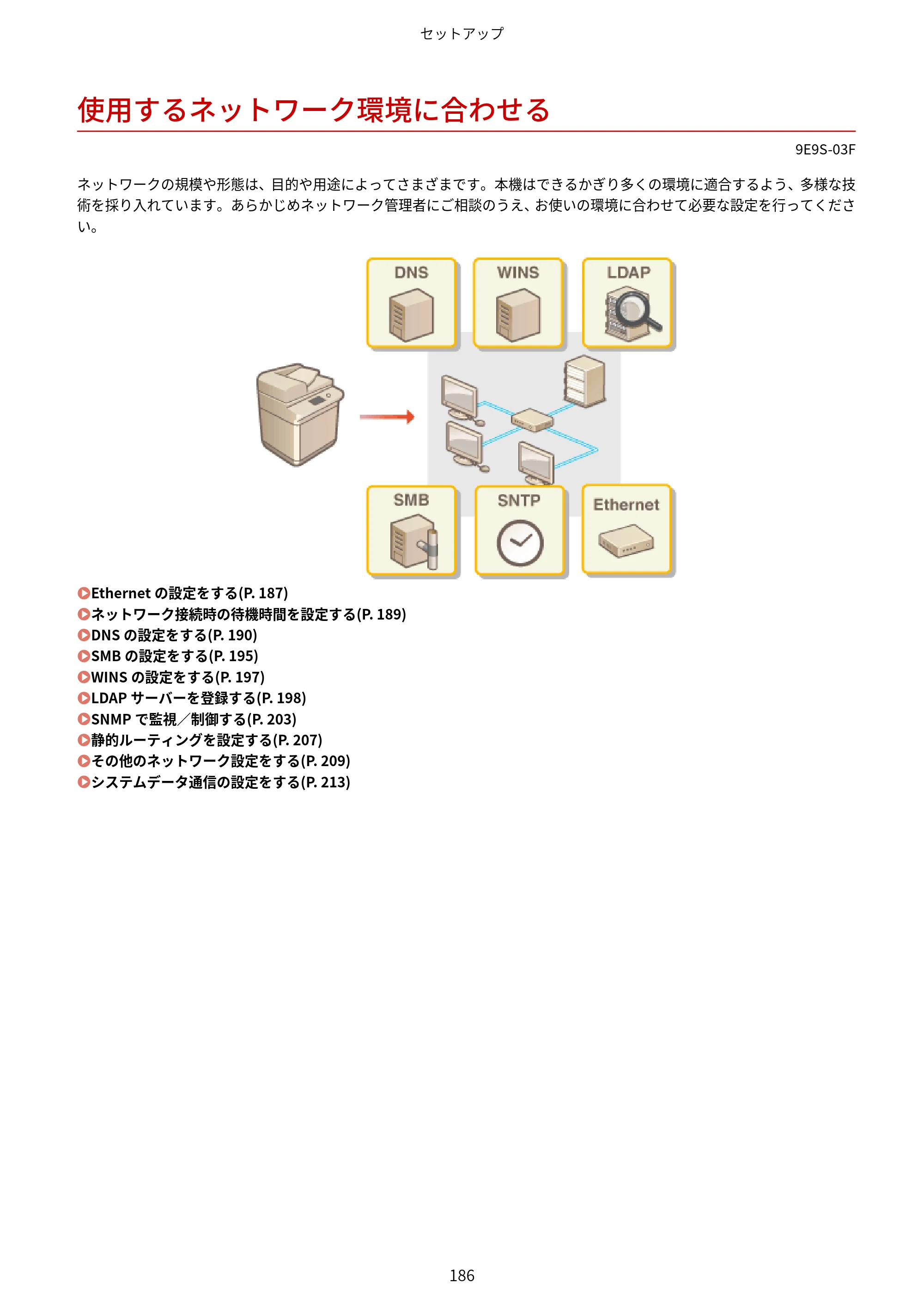 キヤノン MF842Cdw ユーザーズガイド 2026年6月25日更新（PDF：15.4MB） — 使用するネットワーク環境に合わせる — 原本ページ — 198ページ