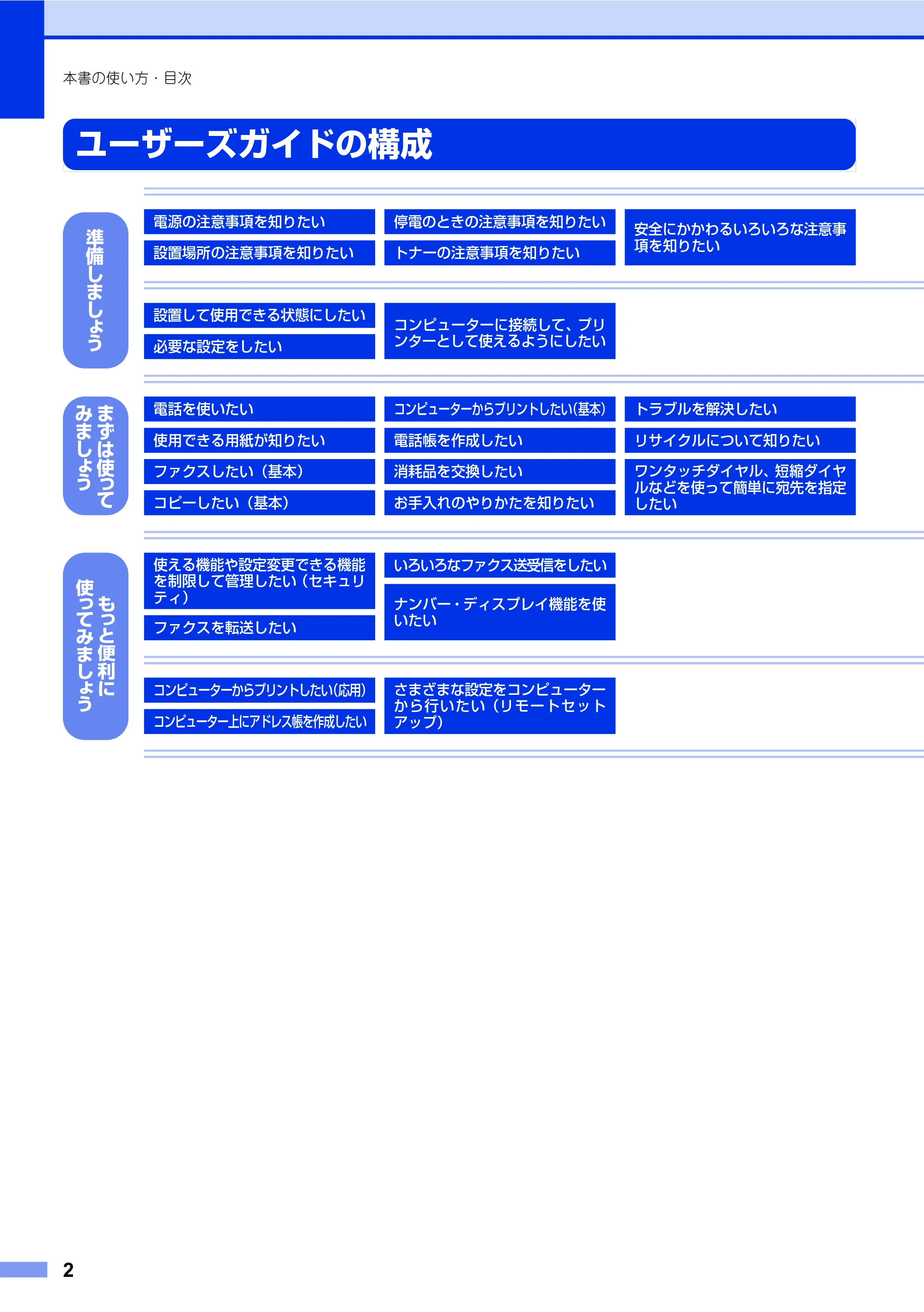 ブラザー FAX-2840 ユーザーズガイド ~基本編~ — ユーザーズガイドの構成 — 原本ページ — 2ページ