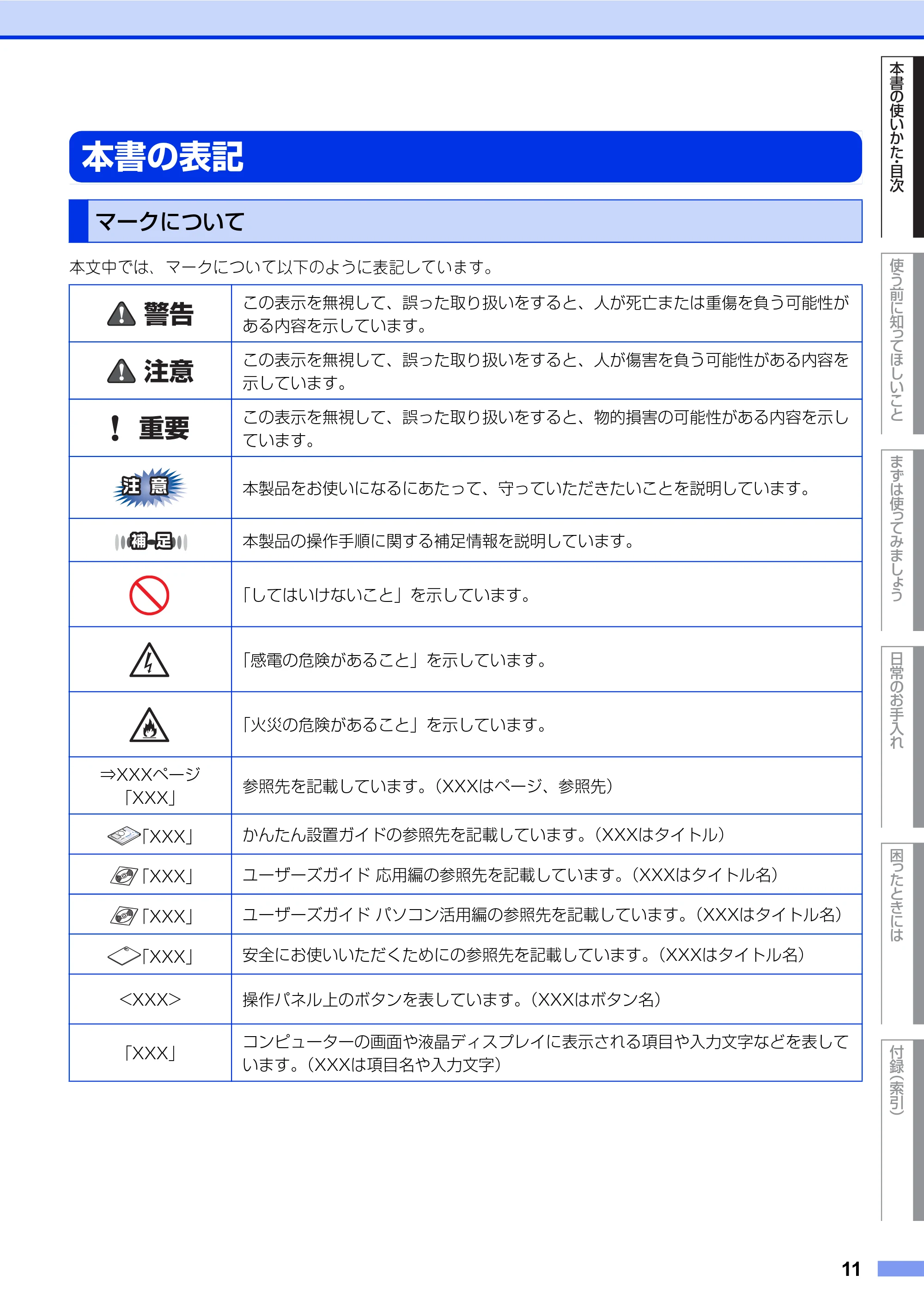 ブラザー FAX-2840 ユーザーズガイド ~基本編~ — 本書の表記 — 原本ページ — 11ページ