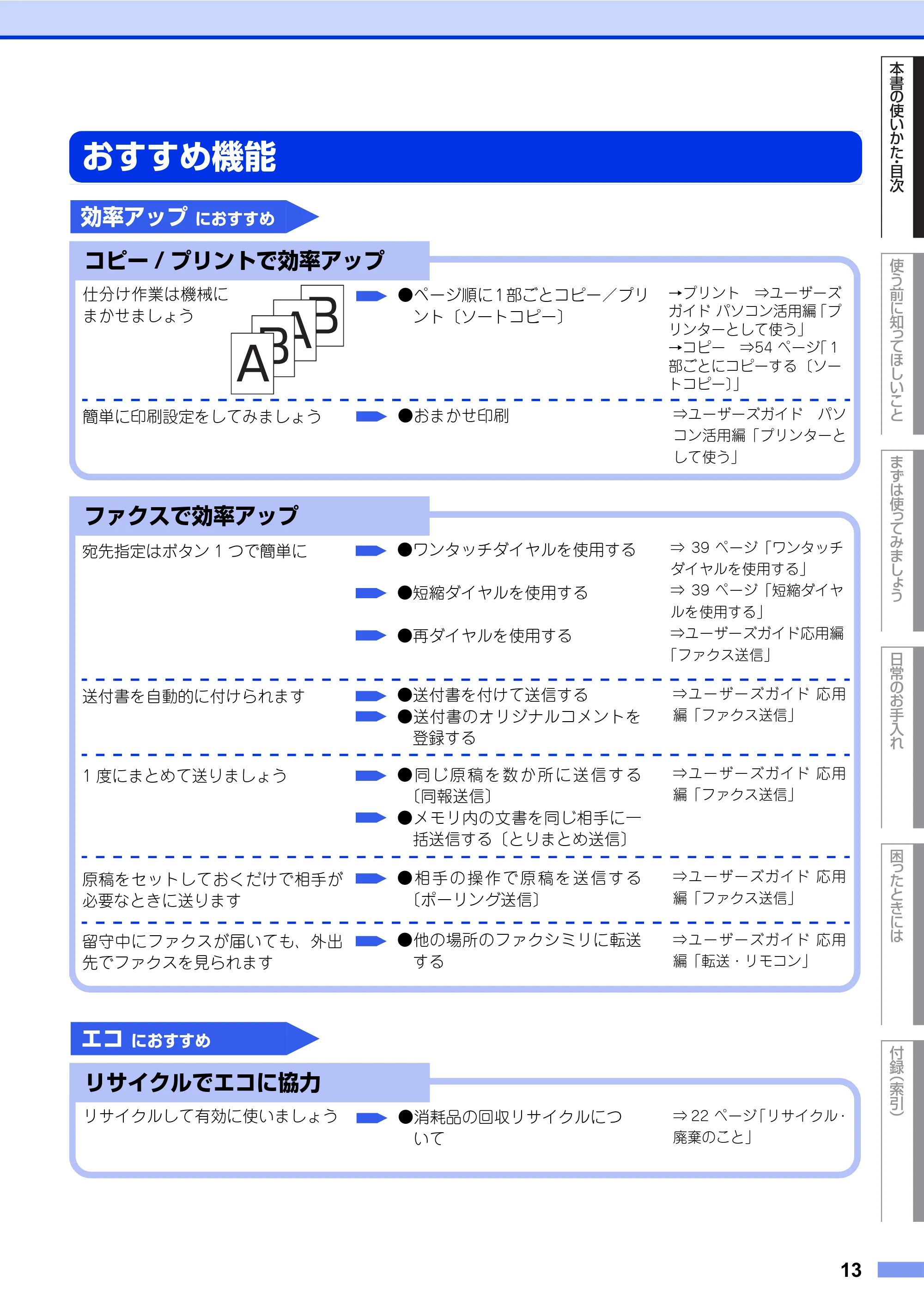 ブラザー FAX-2840 ユーザーズガイド ~基本編~ — おすすめ機能 — 原本ページ — 13ページ
