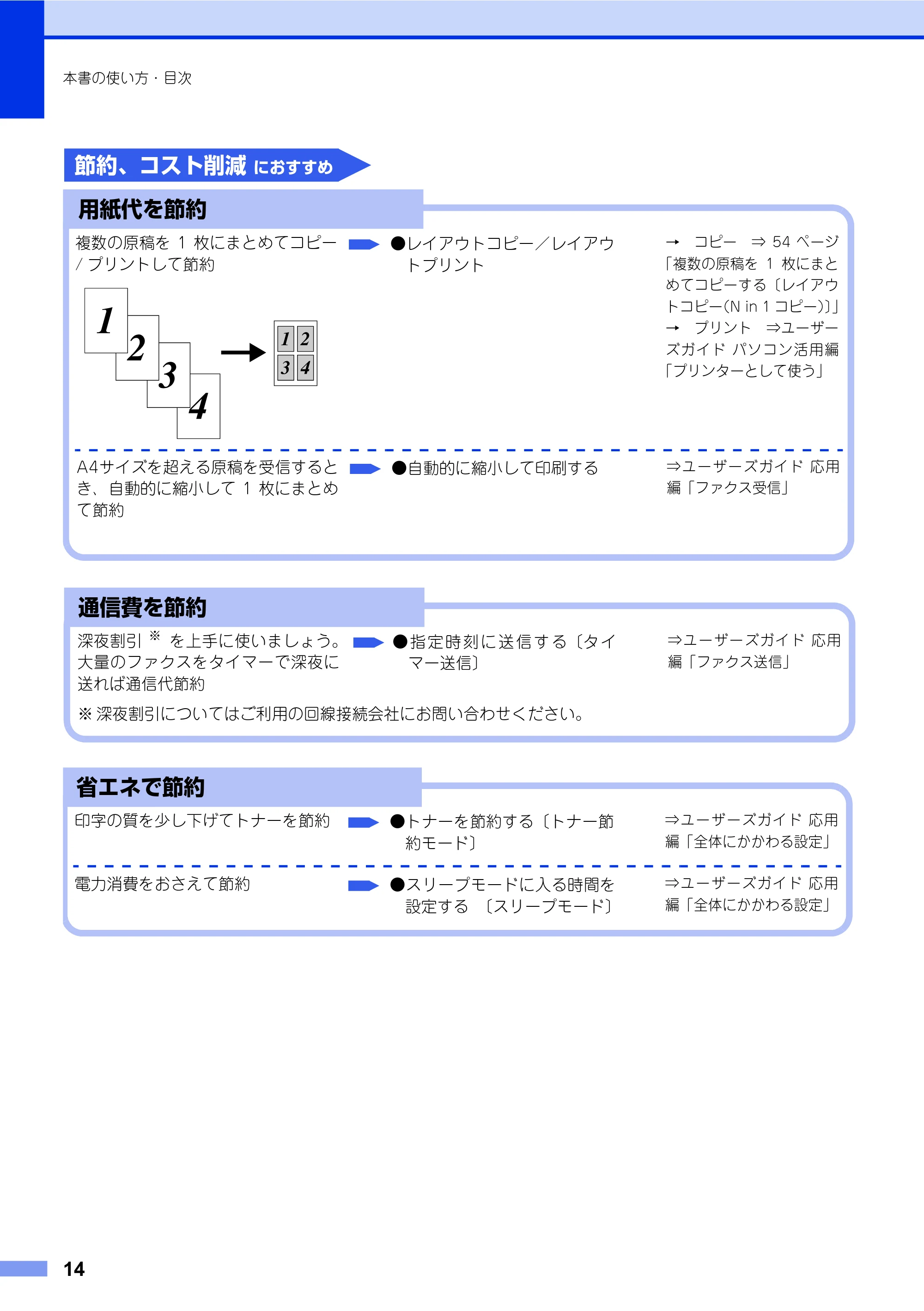 ブラザー FAX-2840 ユーザーズガイド ~基本編~ — 原本ページ — 14ページ