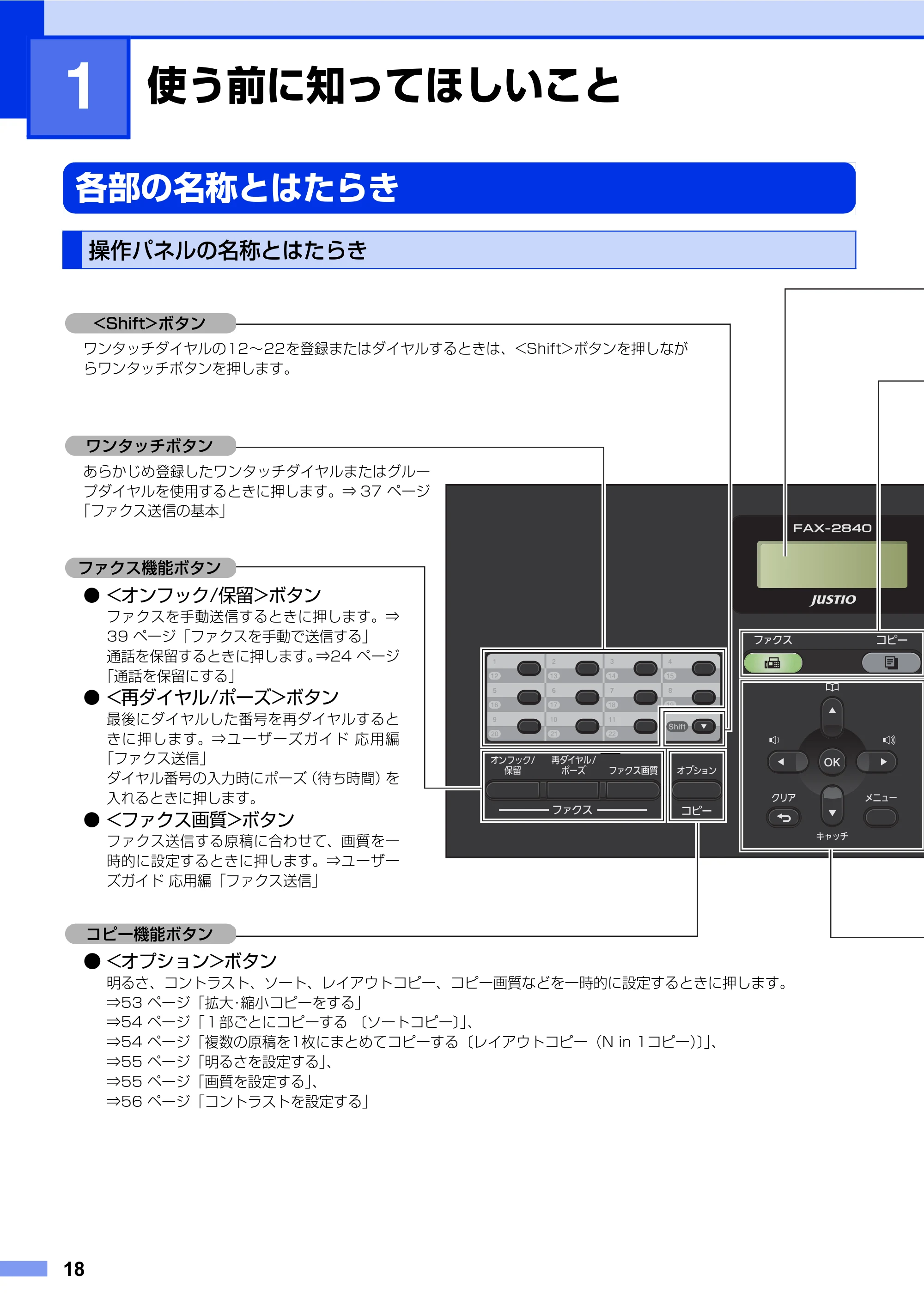 ブラザー FAX-2840 ユーザーズガイド ~基本編~ — 第1章 使う前に知ってほしいこと — 原本ページ — 18ページ