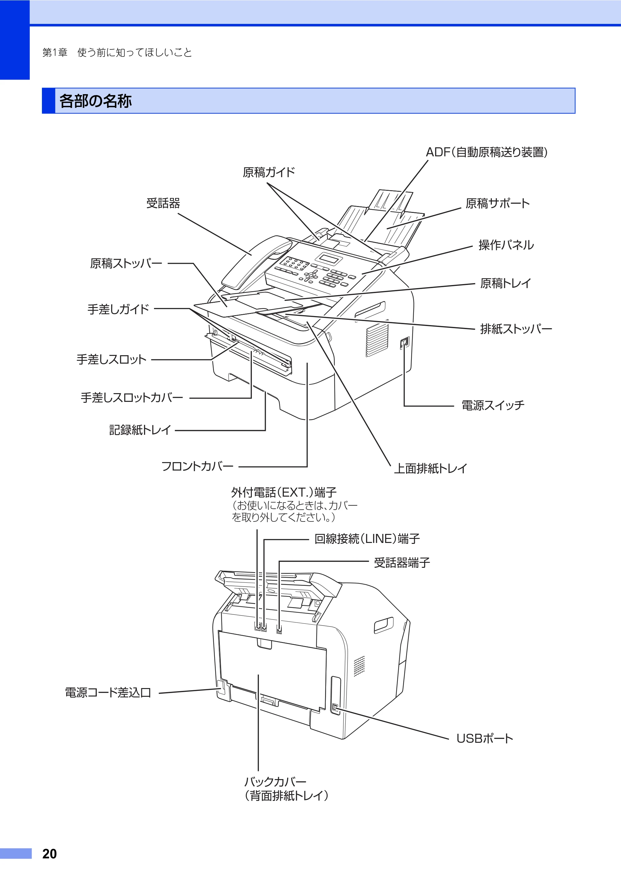 ブラザー FAX-2840 ユーザーズガイド ~基本編~ — 各部の名称 — 原本ページ — 20ページ