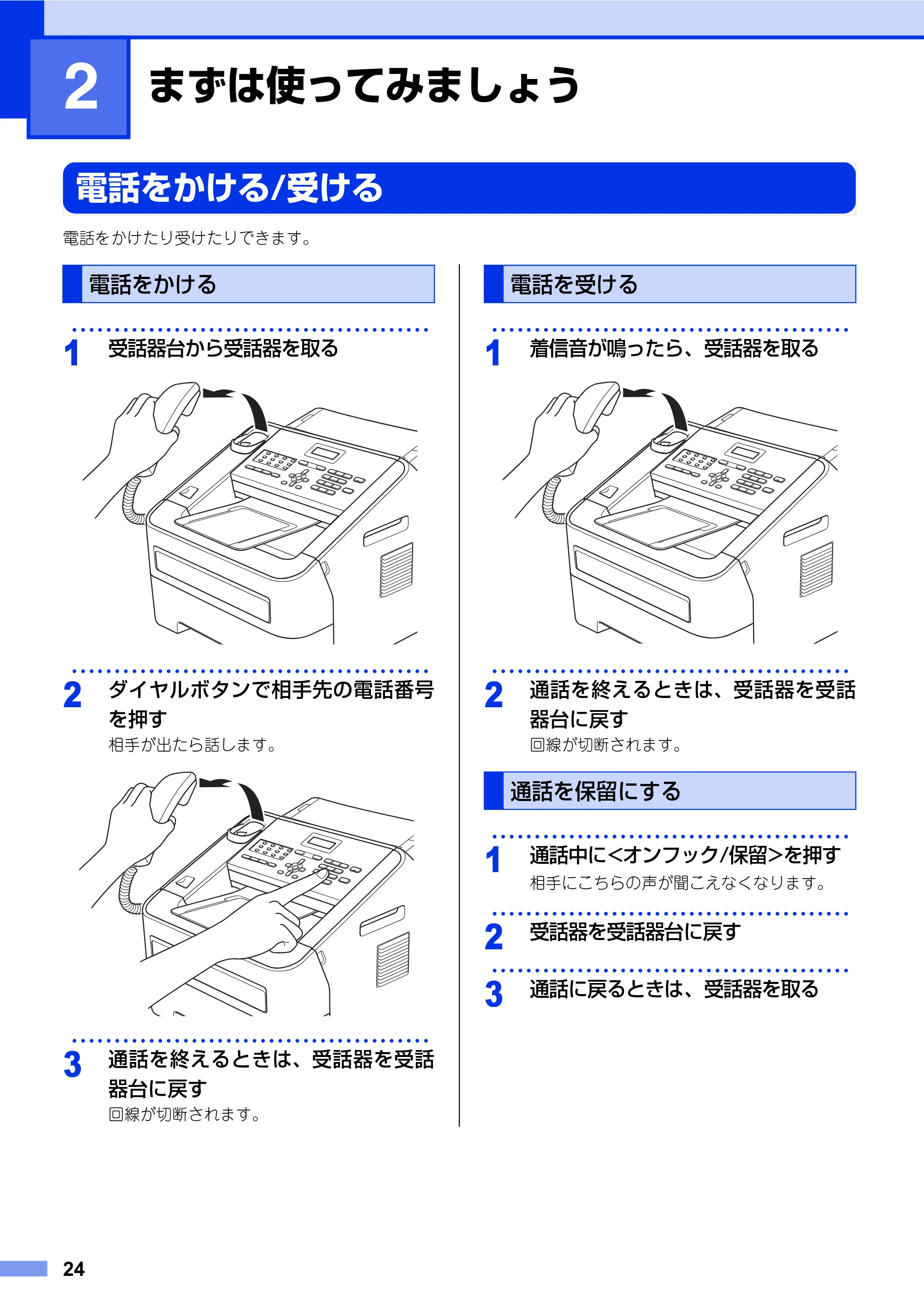 ブラザー FAX-2840 ユーザーズガイド ~基本編~ — 第2章 まずは使ってみましょう — 原本ページ — 24ページ