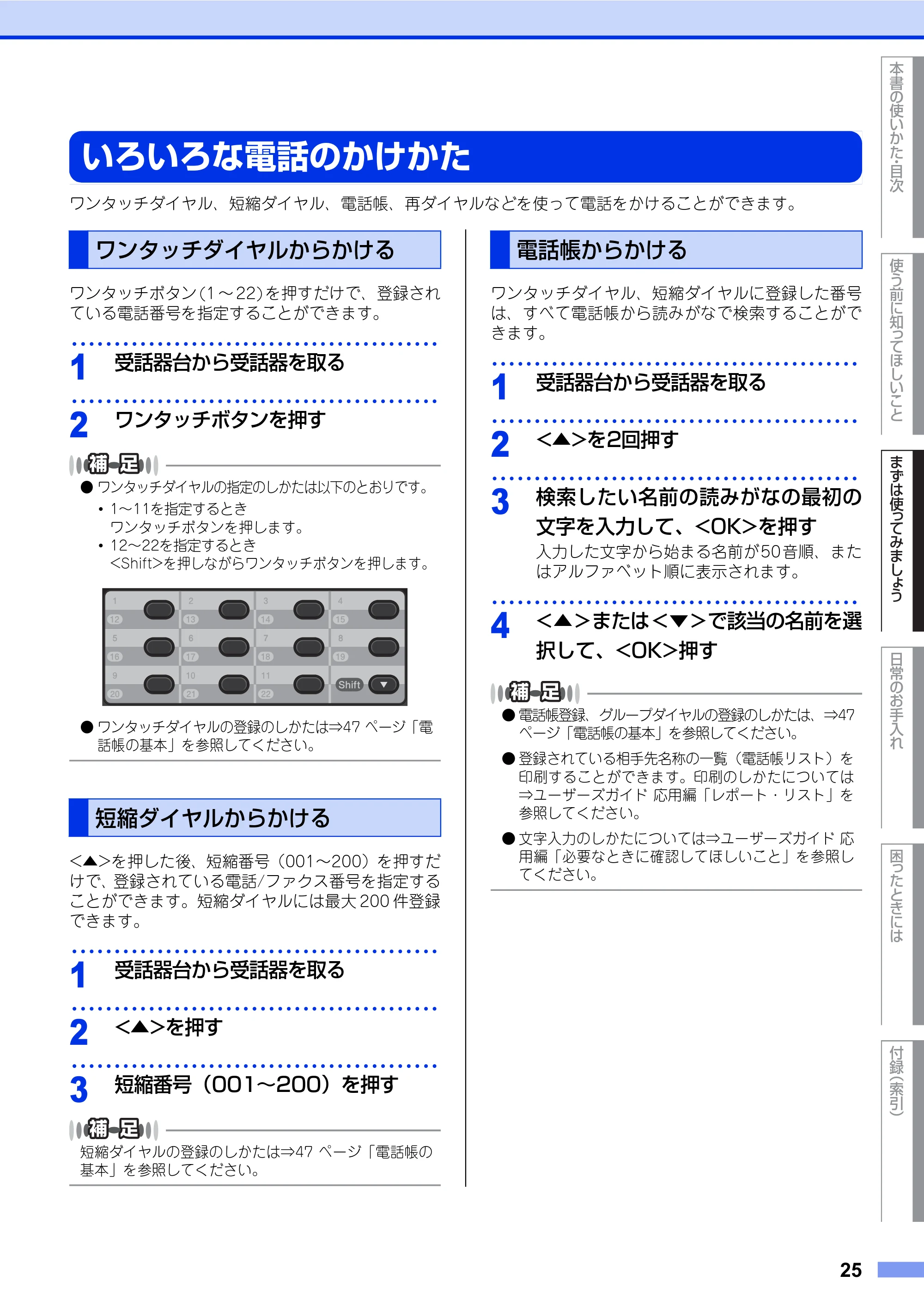 ブラザー FAX-2840 ユーザーズガイド ~基本編~ — いろいろな電話のかけかた — 原本ページ — 25ページ