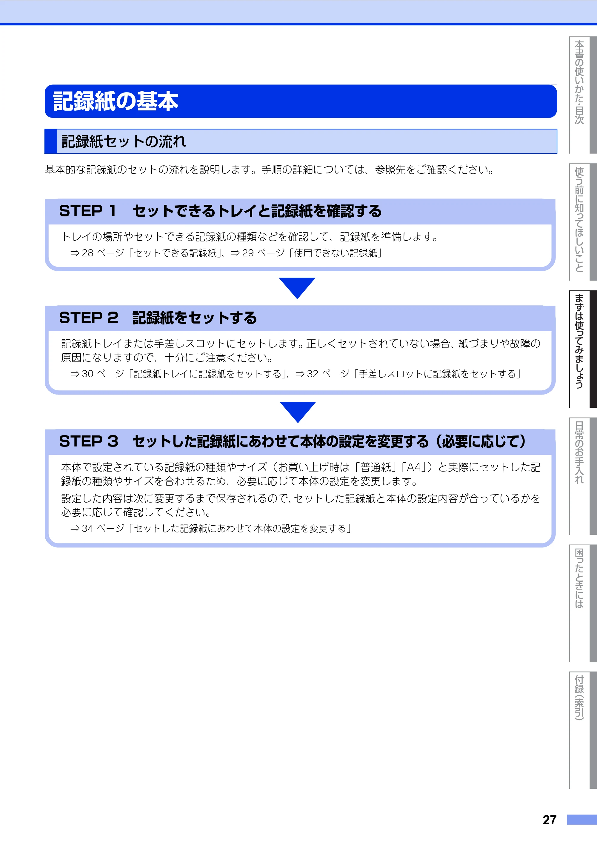 ブラザー FAX-2840 ユーザーズガイド ~基本編~ — 記録紙の基本 — 原本ページ — 27ページ