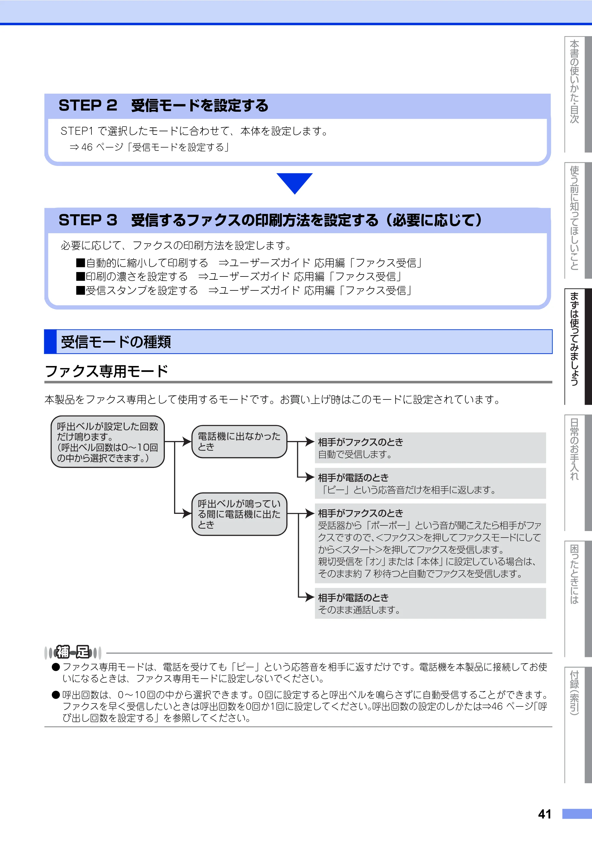ブラザー FAX-2840 ユーザーズガイド ~基本編~ — 受信モードの種類 — 原本ページ — 41ページ