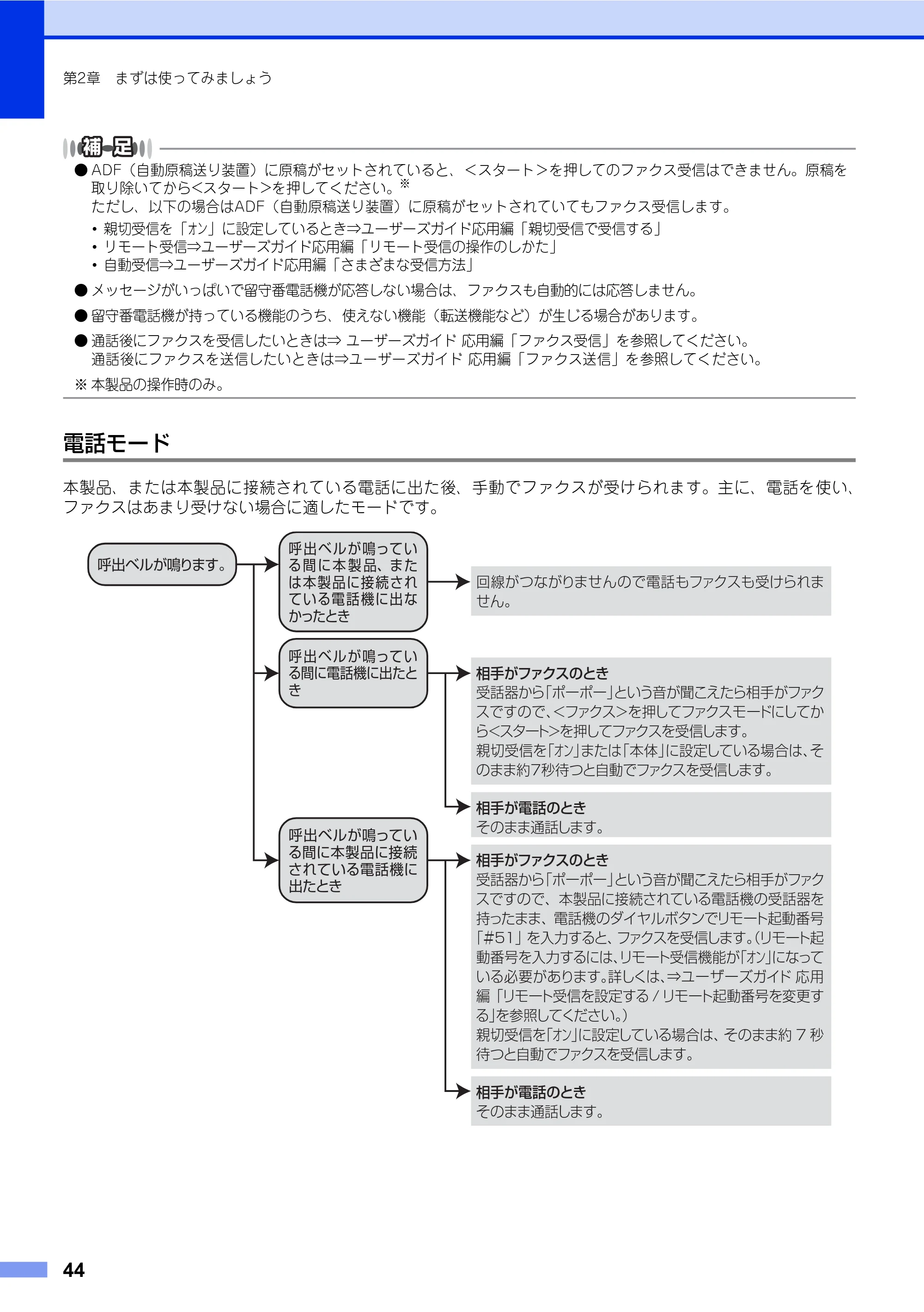 ブラザー FAX-2840 ユーザーズガイド ~基本編~ — 原本ページ — 44ページ